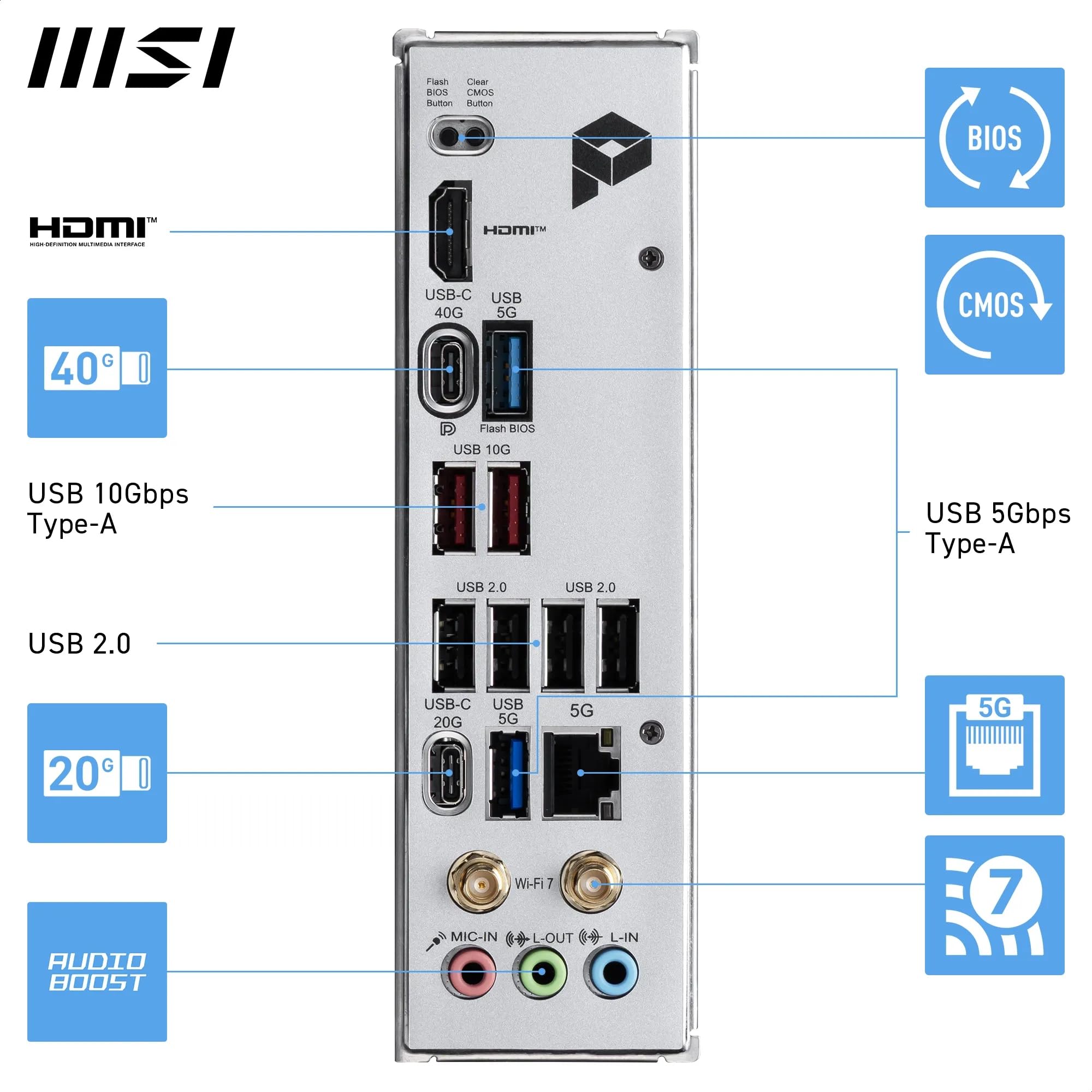 Amazon | MSI PRO X870E-P WiFiマザーボード、ATX - AMD Ryzen 9000