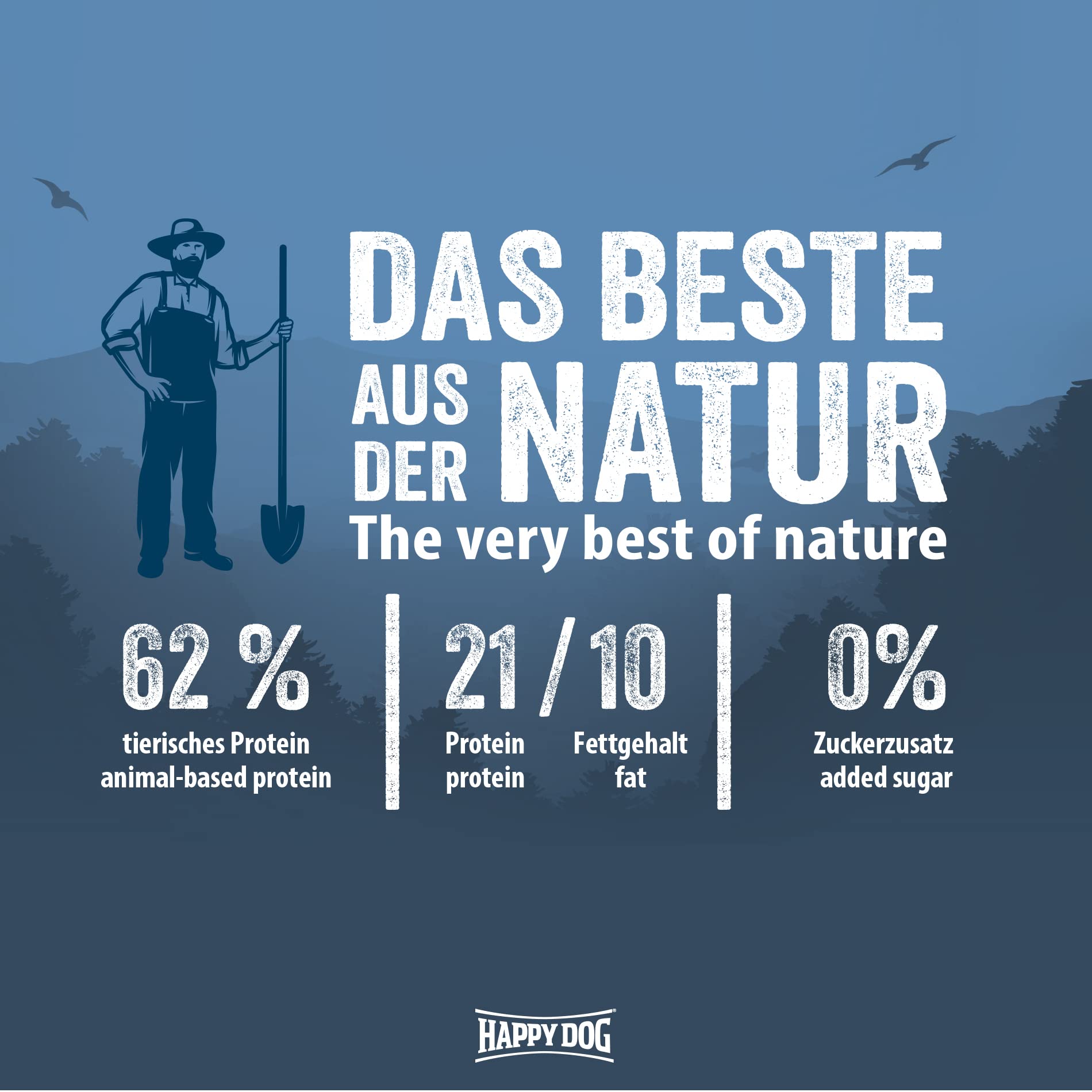 Happy Dog 60524 – NaturCroq XXL – Trockenfutter mit Kräutern und großen Kroketten – Mix für größere Hunde – 15 kg Inhalt