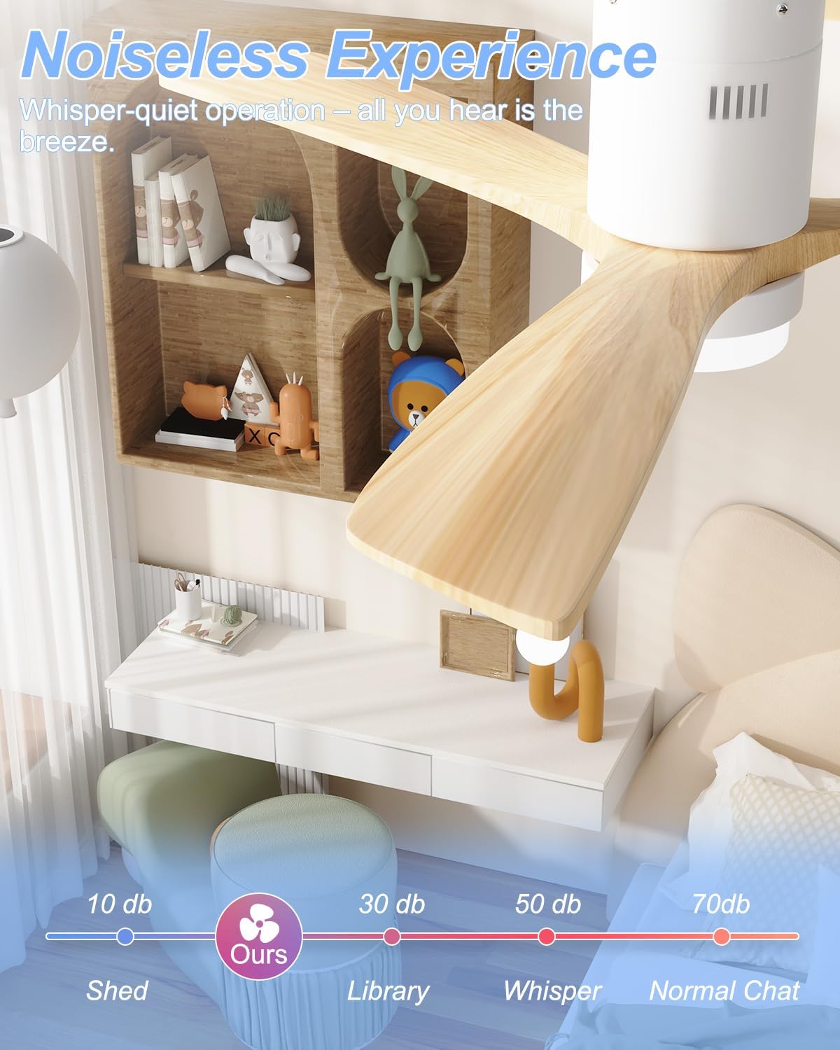 ORALUCE 52 Inch Ceiling Fans with Lights and Remote Control, Indoor Outdoor Modern Wood Ceiling Fan with Reversible Quiet DC Motor, 6 Speed, 3 LED Colors, for Bedroom Living Room Patio Balcony, White