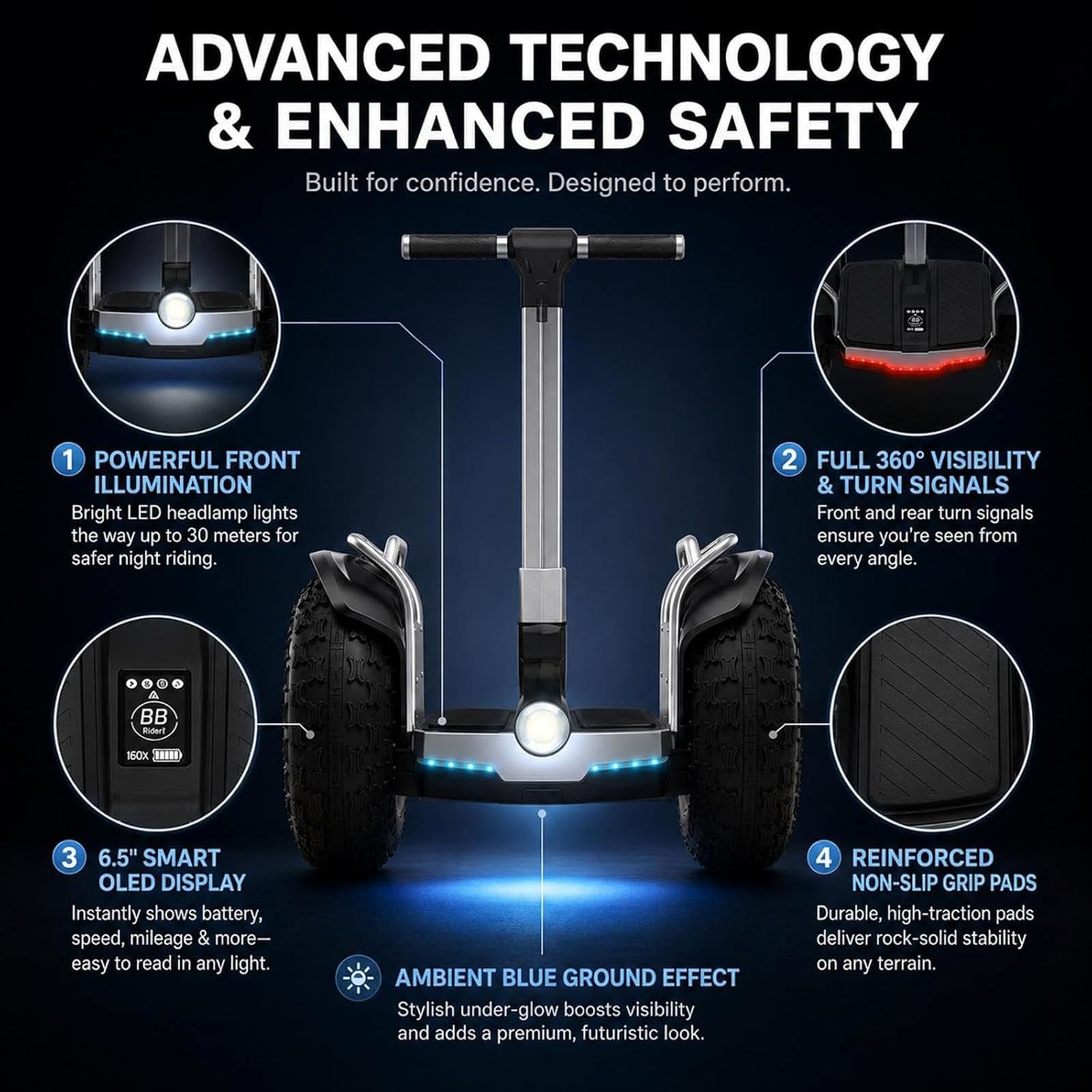Scooter Auto-Équilibré pour Adultes, Véhicule Tout-Terrain De 19 Pouces, Autonomie De 45km, Étanche Ip54, Écran OLED, Capacité De Charge De 150kg, avec Lumières LED Et Double Moteur Grey