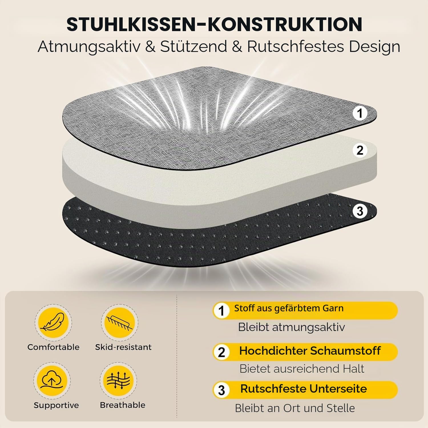 2/4/6er Set Sitzpolster Stuhl 45x45 Stuhlkissen U-förmiges Sitzkissen Indoor Outdoor Anti-Rutsch Kissen für Drinnen und Draußen, Garten, Küche, Café, Esszimmer(#1,45 * 45cm(4pcs))
