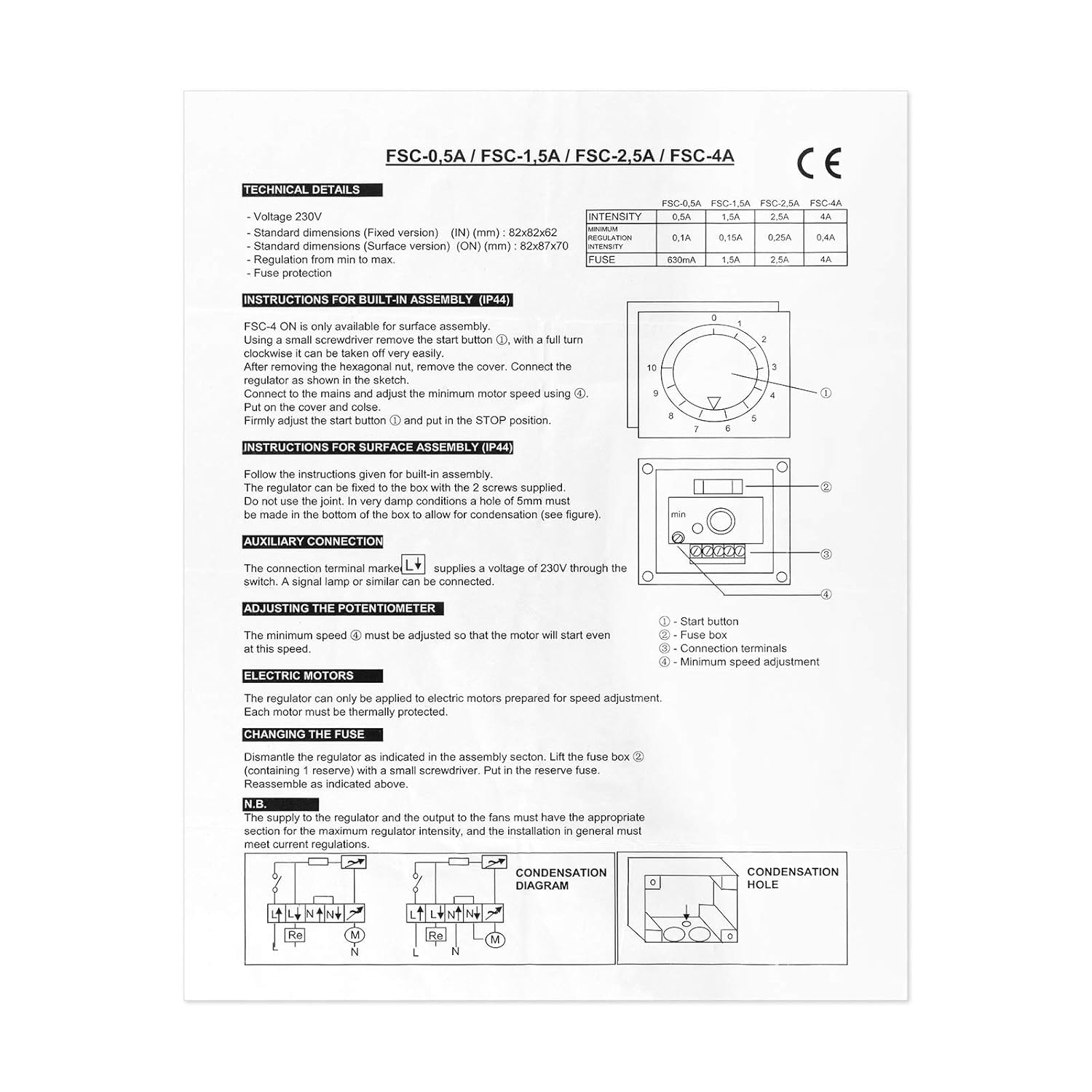 neverest® Dimmer 1.5 A - Régulateur de vitesse pour ventilateurs, pompes