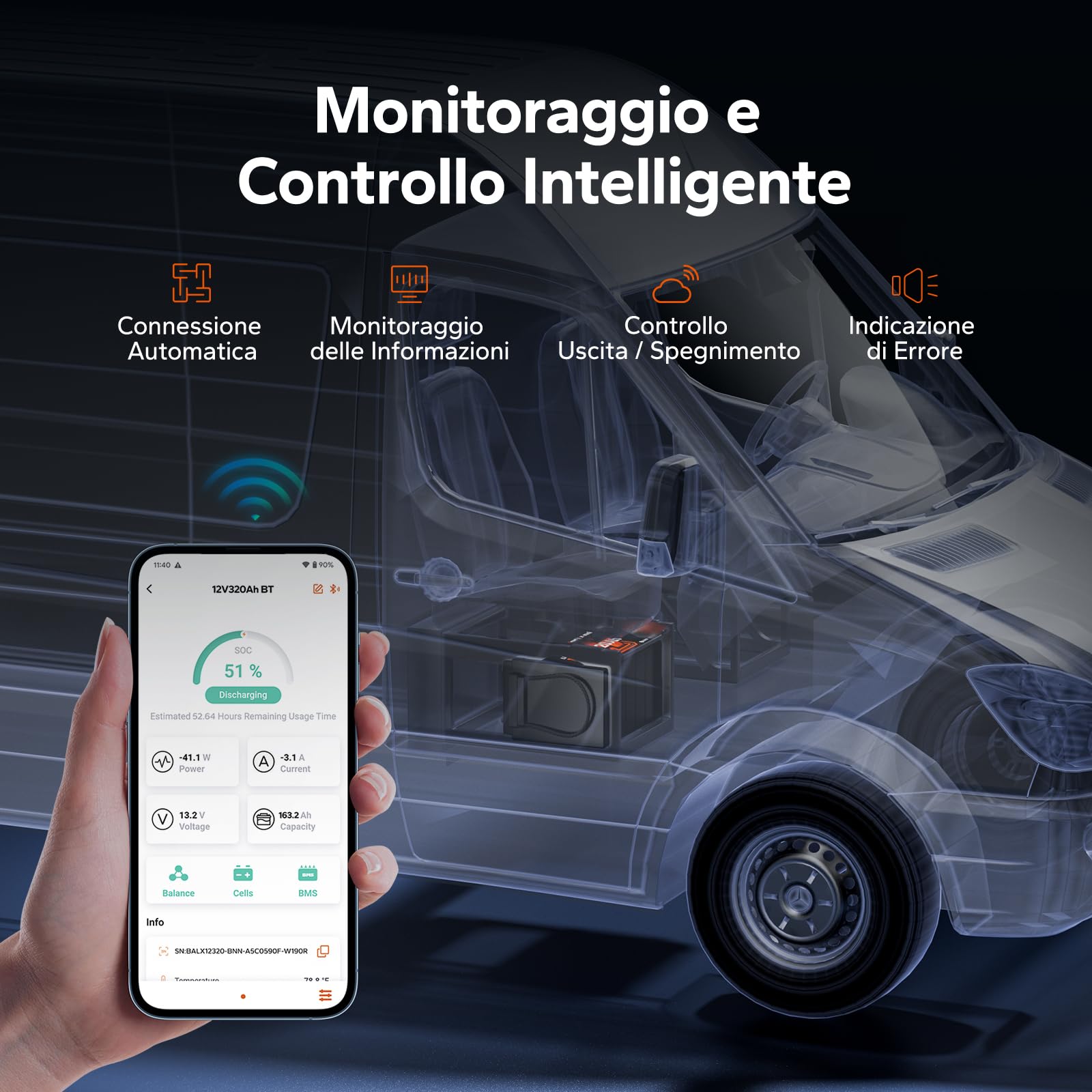 LiTime Batteria al Litio LiFePO4 12V 320Ah con Bluetooth per Camper, 4000-15000 Cicli Profondi, Energia 4096Wh, Perfetta per RV, Furgone Camperizzato, Impianti Solari, Barche, Motori Trolling