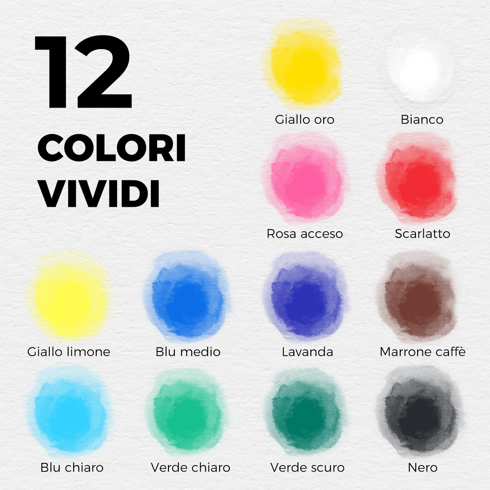 Funto Set da Viaggio Acquerello Premium - 12 Colori, 10 Cartoline, Pennello da Viaggio, Penna Pennello ad Acqua, Fineliner - Set di Pittura per Adulti