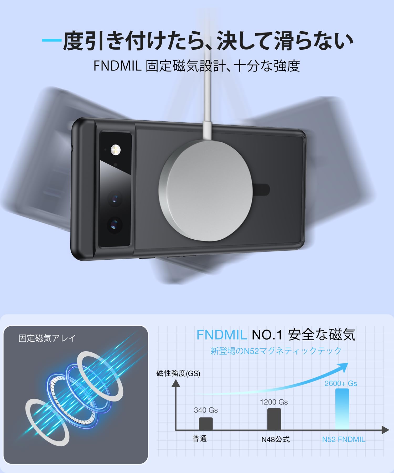 Amazon.co.jp: FNDMIL【NO.1 マグネット式】Google Pixel 6 用 ケース