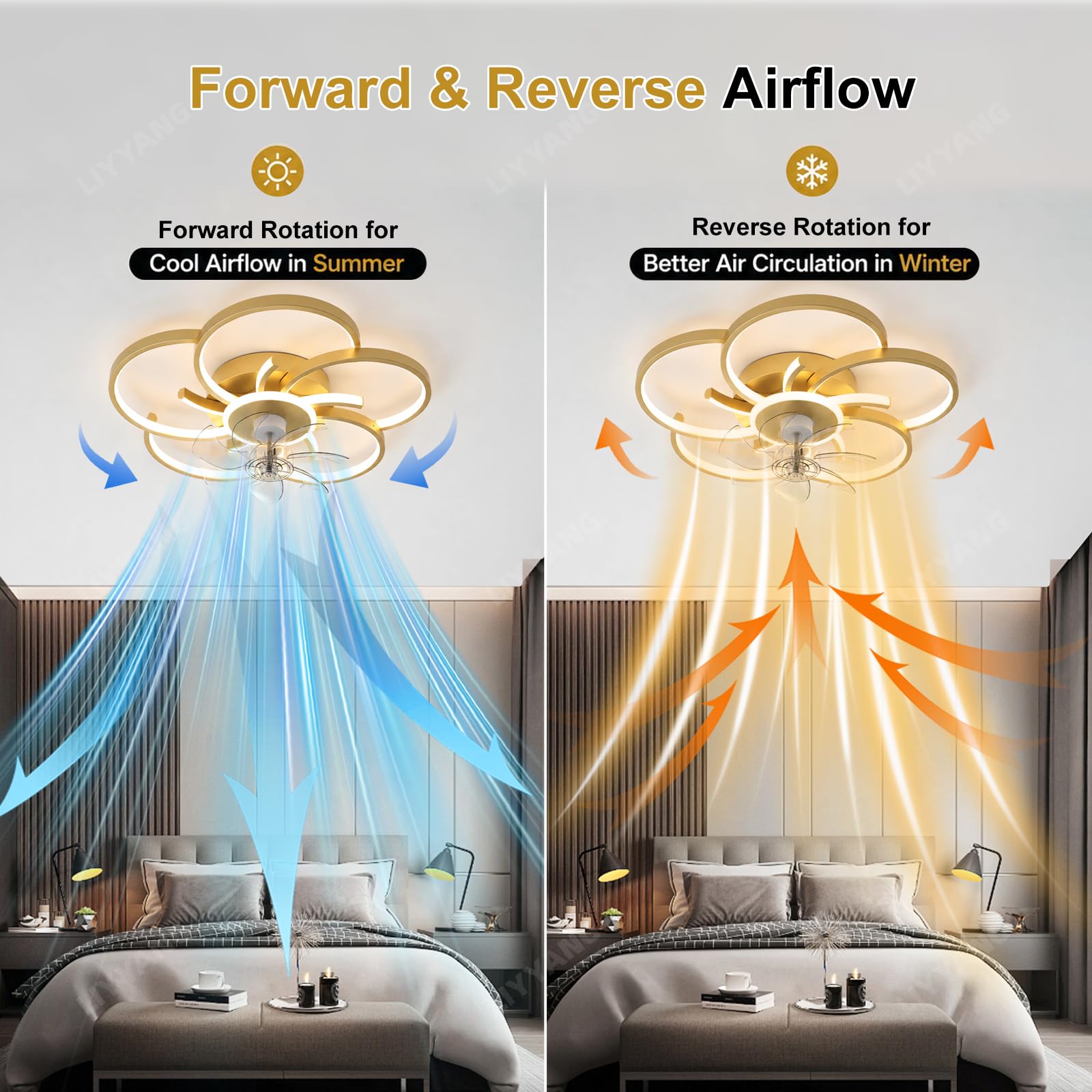 37W Kreis LED Deckenleuchte mit Ventilator, Moderne Dimmbare Deckenventilatoren, 6-Speed Lampe mit Ventilator Mit Fernbedienung App Timer Leiser für Schlafzimmer Esszimmer Büro (Gold)