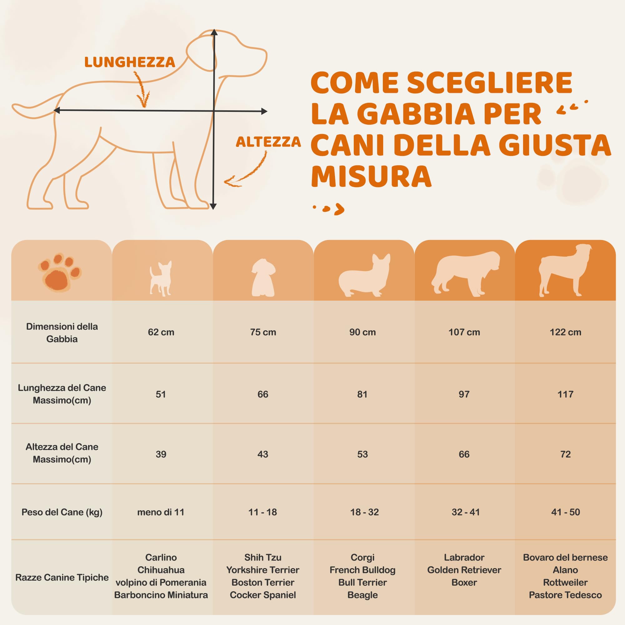 Yaheetech Gabbia per Cani Gatti Kennel in Metallo Cuccioli Pieghevole con Vassoio Rimovibile Doppia Porta e Divisorio Regolabile 107 × 60 × 66 cm Nero