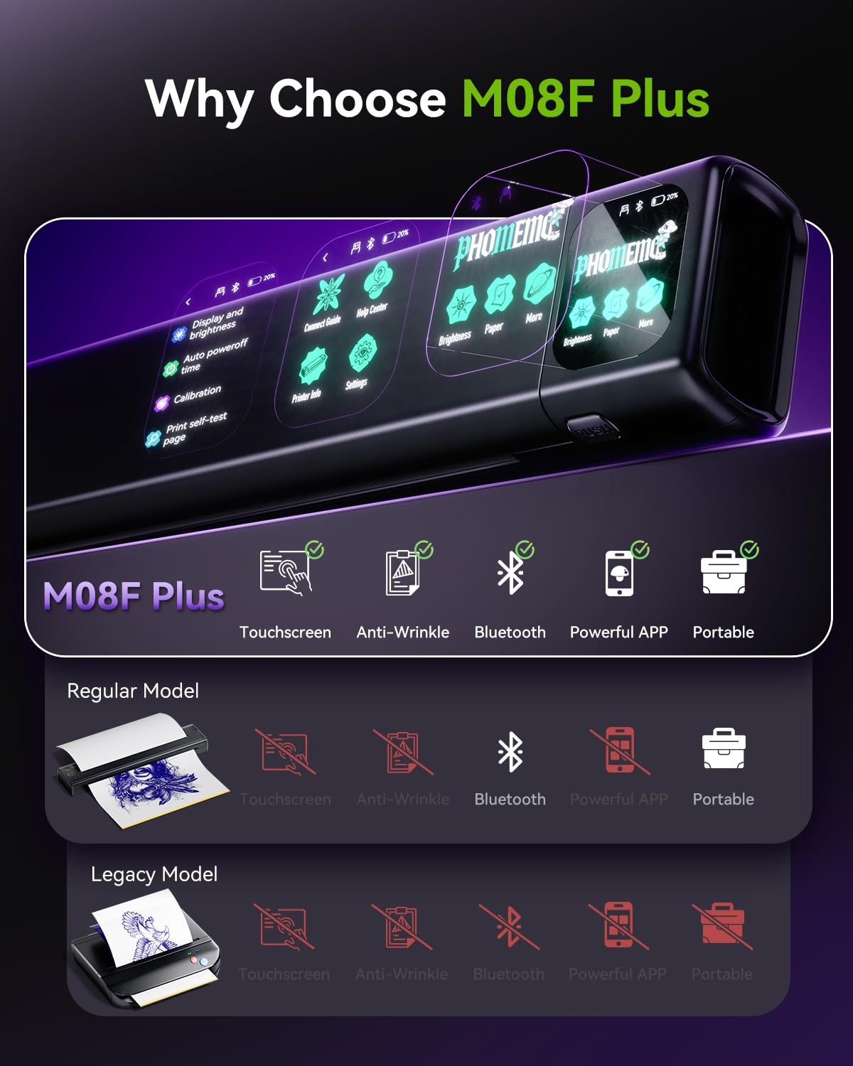 Phomemo M08F Plus AI Stampante Stencil Tattoo Smart HD Touchscreen | Stampante Termica Tattoo Professionale Bluetooth Stampante Stencil Tatuaggi con 20 Fogli Carta Transfer Premium