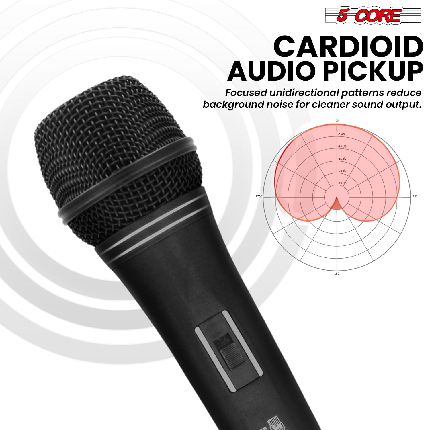 OneOdio ON55 Micrófono con Conector Jack, Soporte de Clip y Cable XLR de 5m, Carcasa 100% metálica, Sonido para Karaoke, Estudio, Streaming, Mezclador, podcasts, DJ