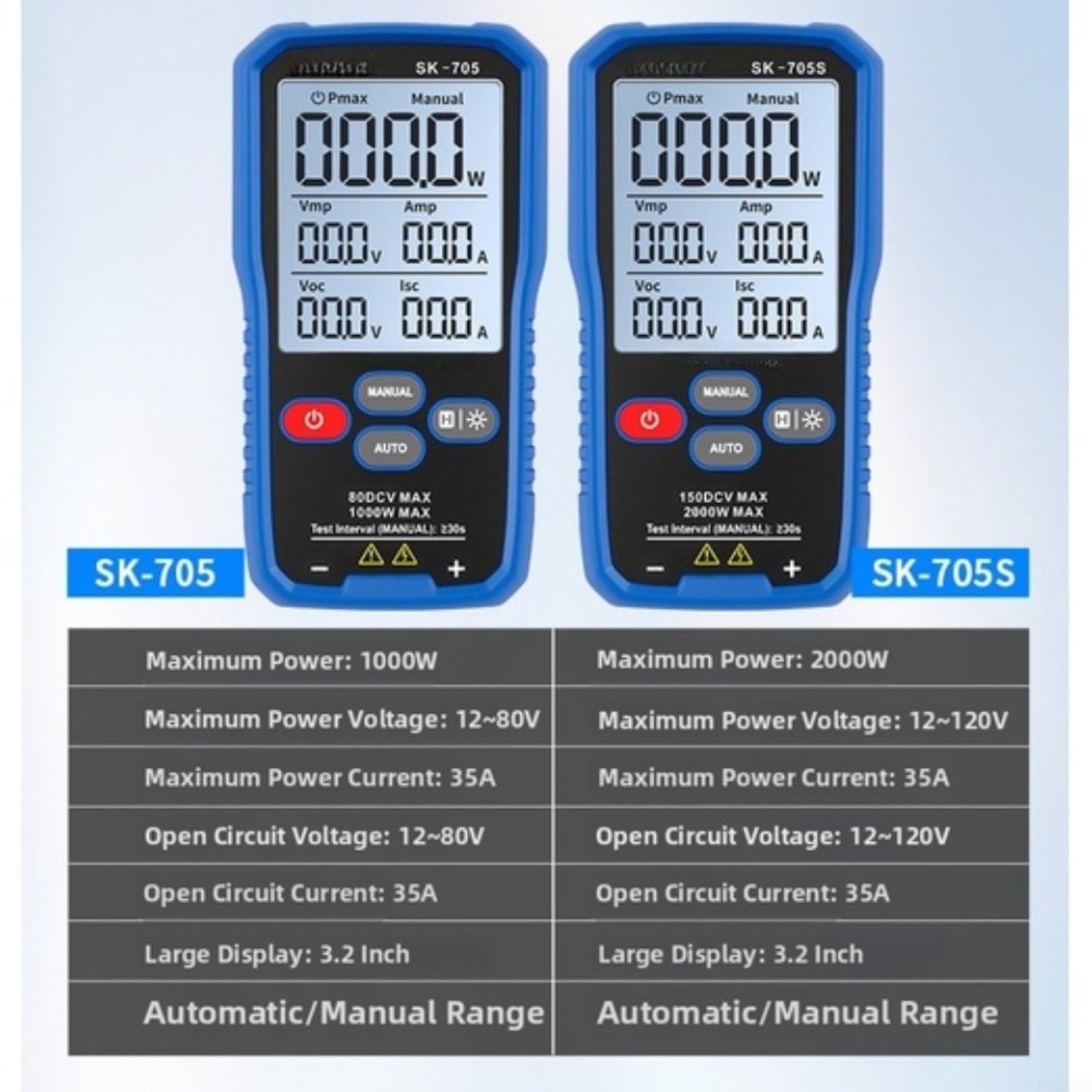 SK-705S, tester di potenza fotovoltaica con tecnologia MPPT per pannello solare, capacità massima 2000W, display LCD da 3,2 pollici, gamma automatica/manuale, design portatile (SK-705)