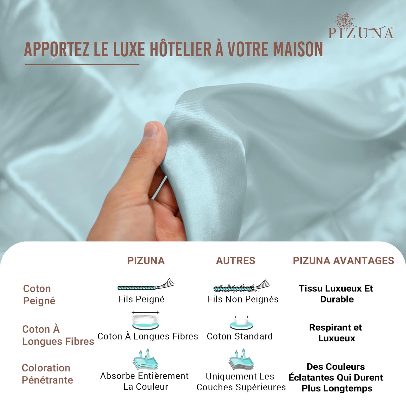 Pizuna Coton Set de 2 Taies d'oreiller 65x65 cm Bleu Bébé, 100% Coton Longue durée en Percale Taies d'oreiller en Coton 65x65 avec Rabat de 20cm