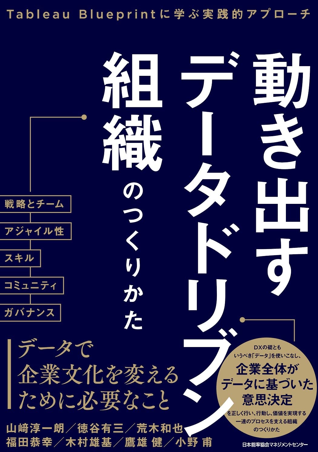 デ-タウェアハウスの戦略と設計 基本コンセプトから設計手法、導入事例まで/日経ＢＰ/ラモン・Ｃ．バ-キン（単行本） デ-タウェアハウスの戦略と設計 基本コンセプトから設計手法