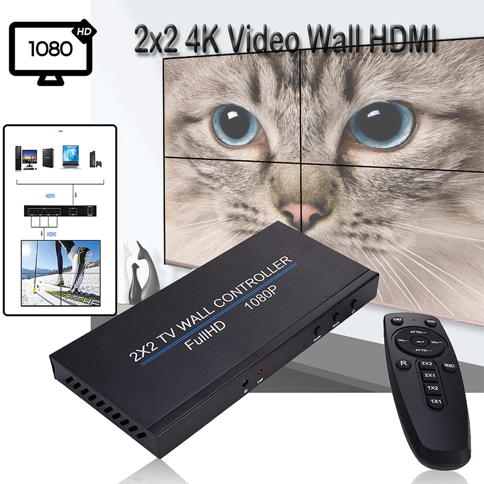 Amazon | ビデオウォールコントローラー2X2、4K 60Hz 2x2TVビデオ