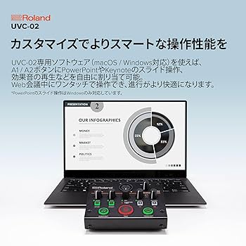 配信機器・PA機器・レコーディング機器 Roland UVC-02 配信機器・PA機器・レコーディング機器 Roland UVC-02 Amazon.co
