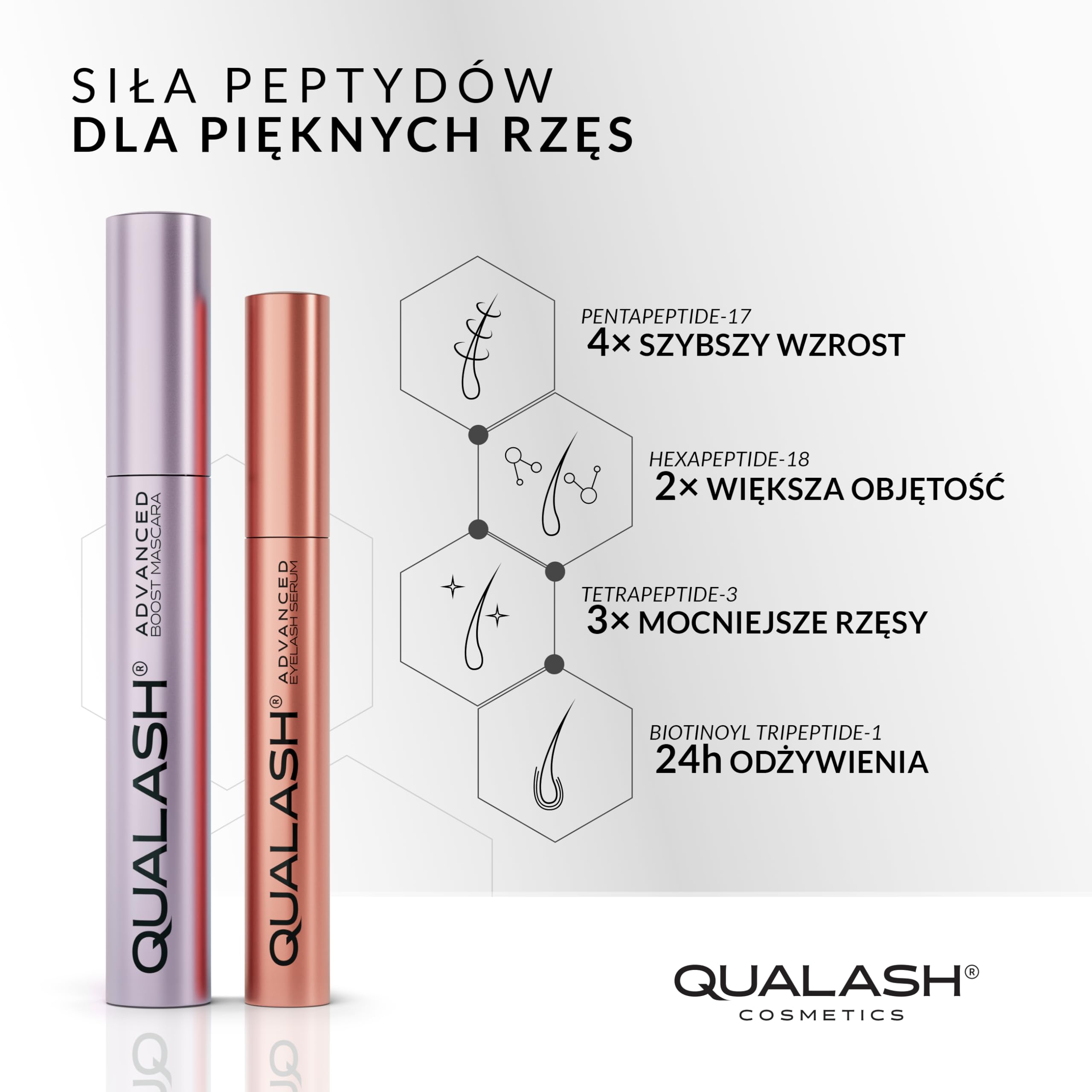 Mascara Waterproof Black & Eyelash Serum – Extra Long Eyelashes – Wegański zestaw 2 w 1 do wzrostu i objętości