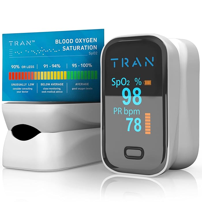 Buy [2022] TRAN™ Pulse Oximeter, Supplied to NHS Services, CE Approved UK, Certified Medical