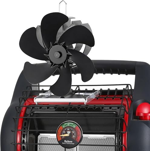Sckee Wood Stove Fan Compatible for Buddy