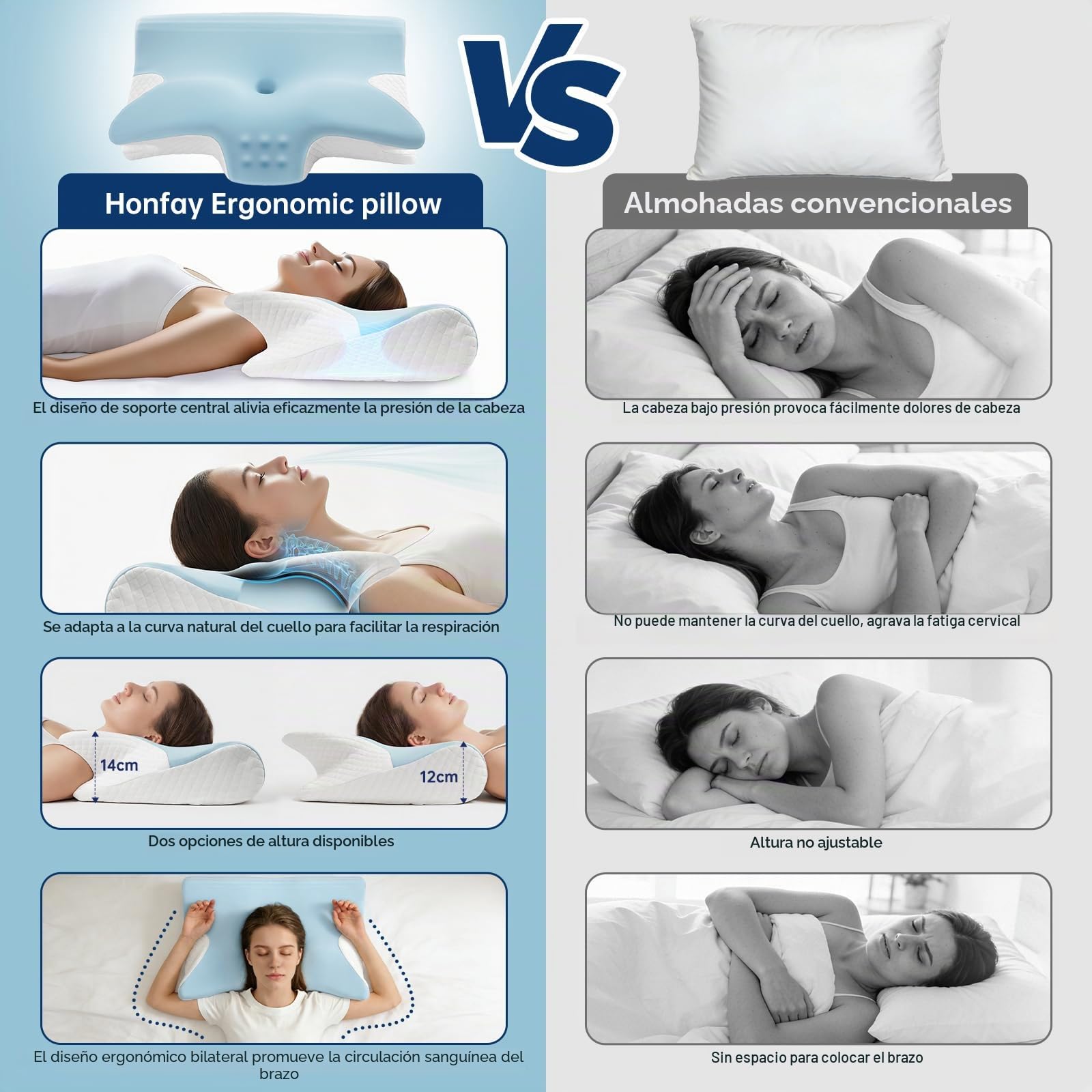 Almohada Cervicales y Cuello, Almohadas Cervicales para Dormir de Espuma Viscoelástica - para Dormir de Lado y Boca Arriba, Alivio de Presión, 60 x 42 x 14/12 cm, Gris