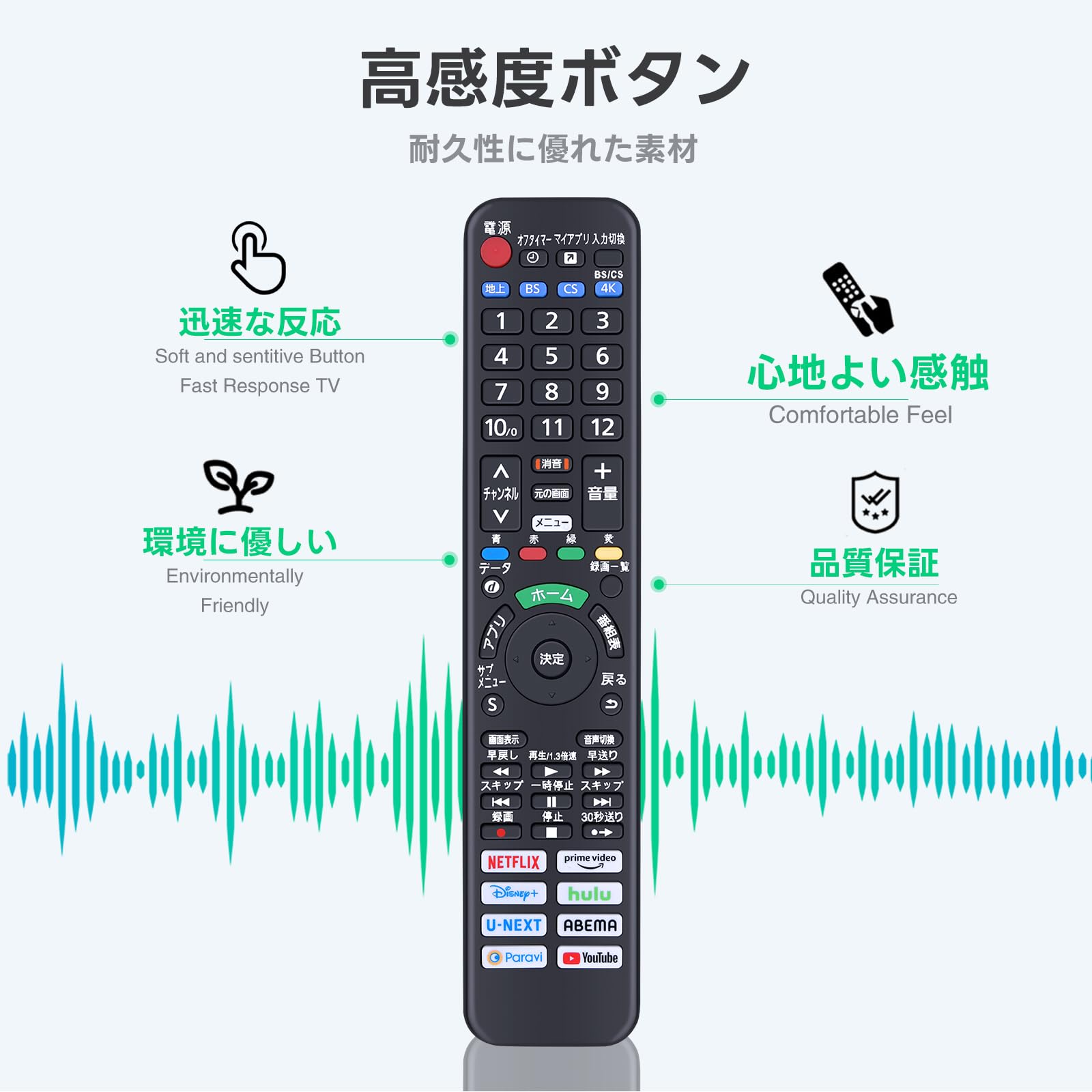 Amazon | テレビリモコン N2QAYA000238 for Panasonic パナソニック