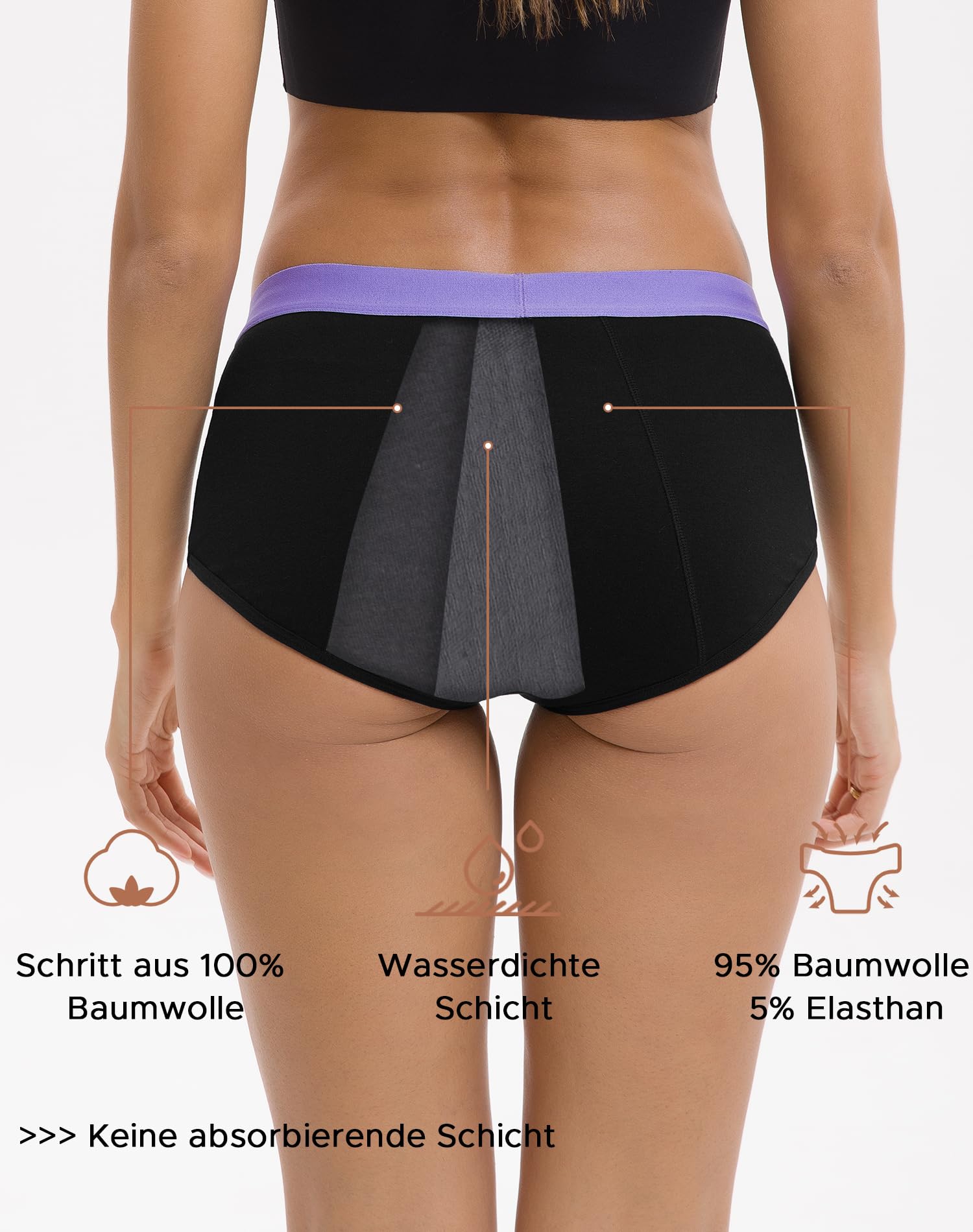 INNERSY Mutande Ciclo Mestruale Donna Vita Media Lavabili Slip Mestruali Flusso Leggero Pacco da 3