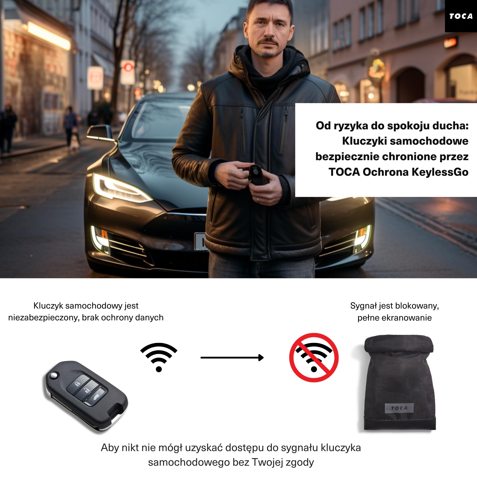 TOCA Faraday Etui - RFID & Anti-Tracking, Ochrona GPS, Praktyczny, Wodoodporny, Bezpieczeństwo Kluczy i Telefonów, Laptopów