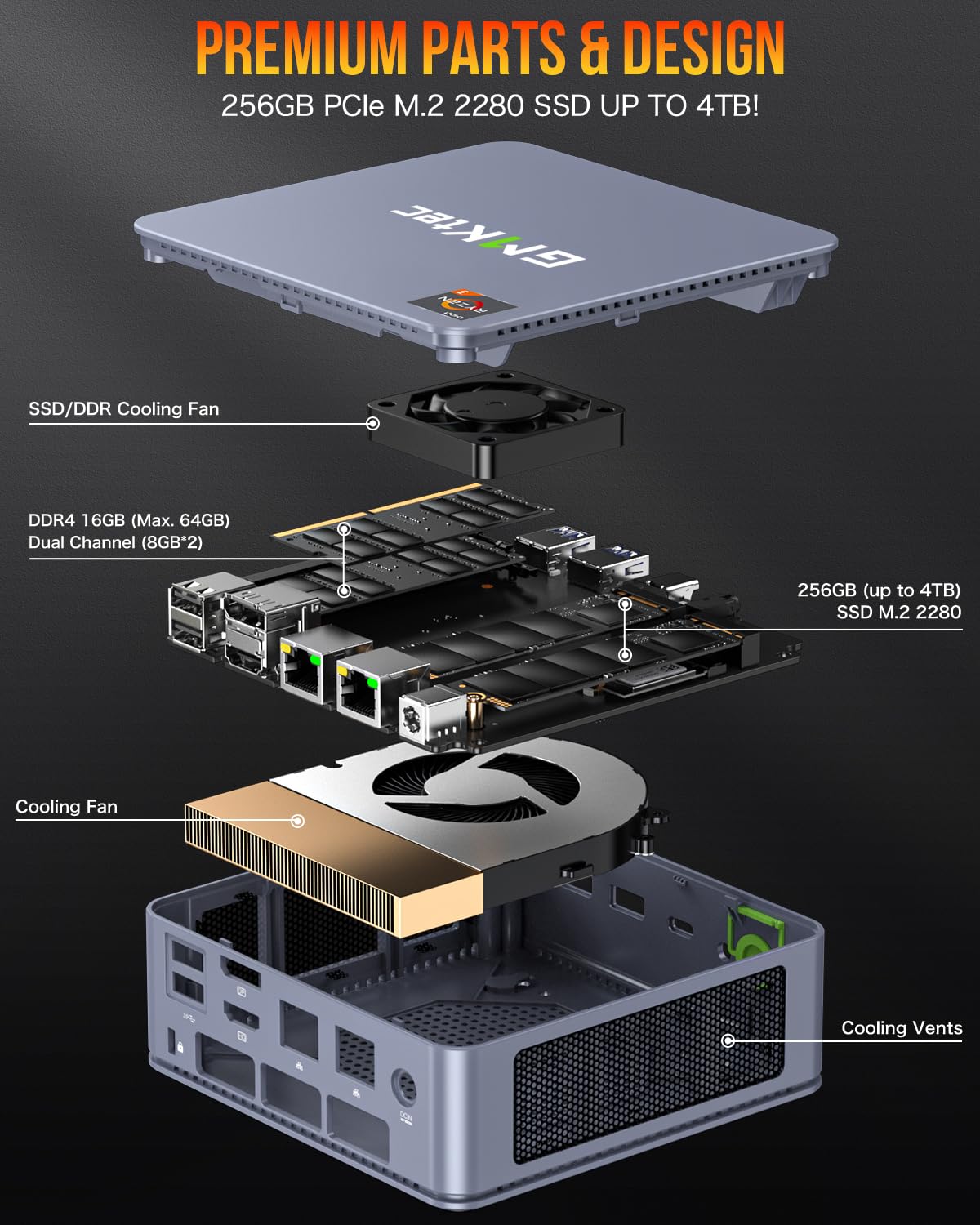 GMKtec Mini-PC 5825U, M5 Plus Dual LAN 2,5G Desktop-Computer, AMD