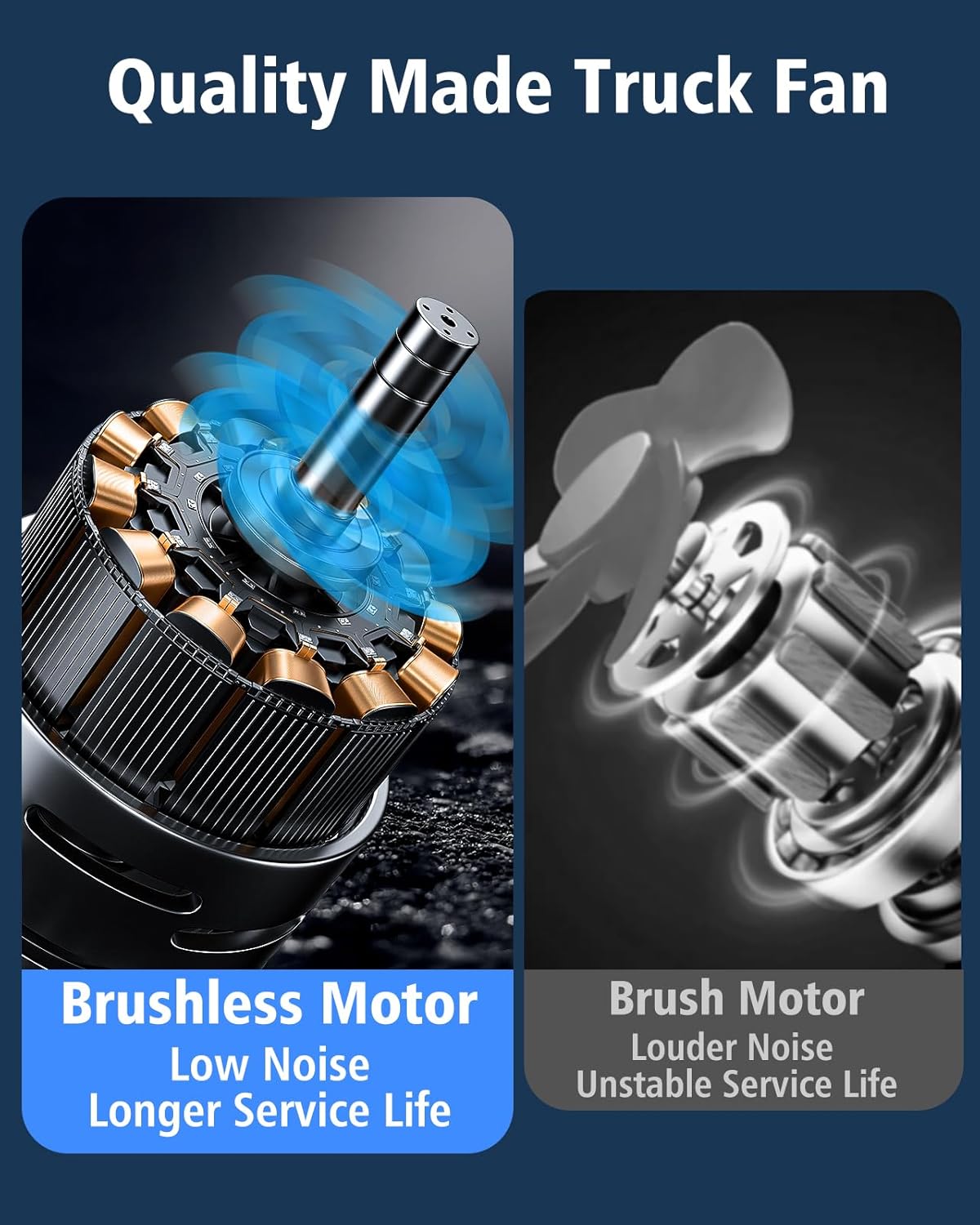 4000mAh Battery Powered Fan for Car, Portable Strong Suction Cup Fan for RV Pickup Truck SUV Van Forklifts Excavators Golf Cart Wall Mounted - Powerful 3 Speed Rotatable Rechargeable