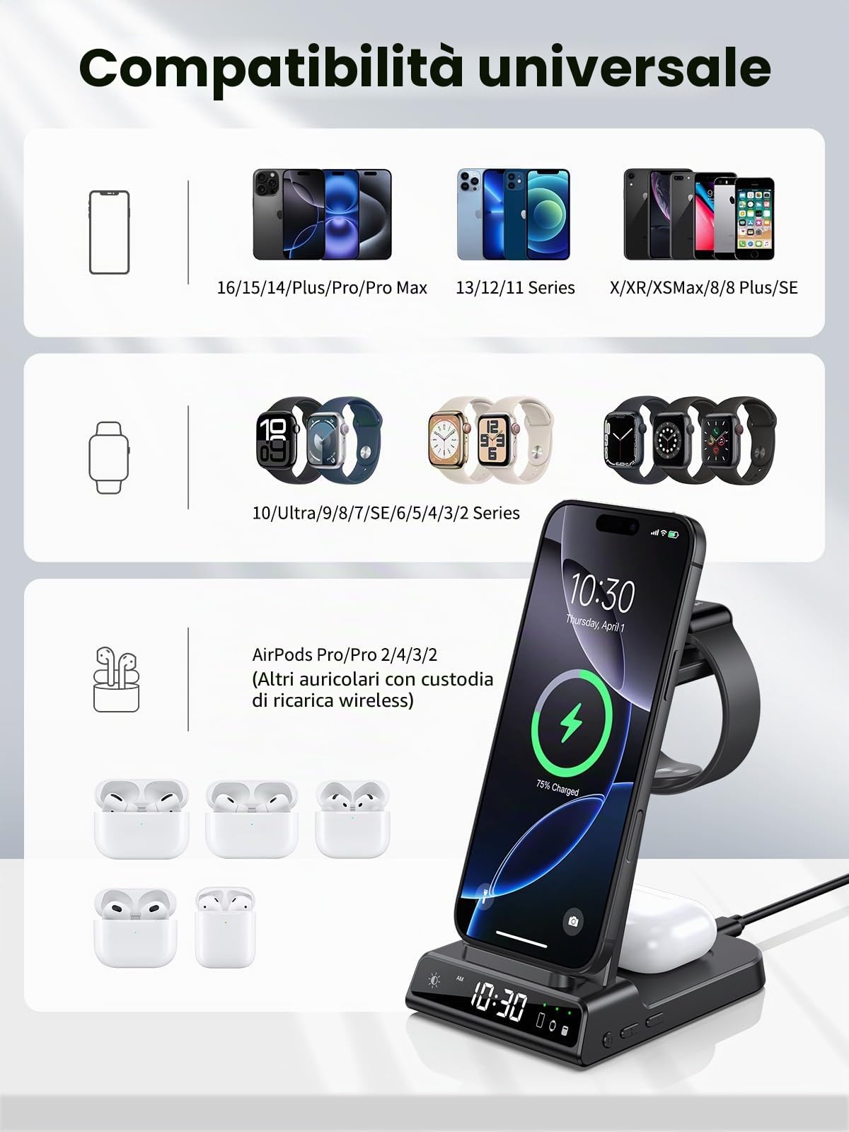 Caricabatterie Wireless per Apple, 3 in 1 Stazione di Ricarica Wireless con Orologio per iPhone 16/15/14, per Caricabatterie per Apple Watch 10/9/8/7/6/SE, Charging Station con Air Pods 4/Pro