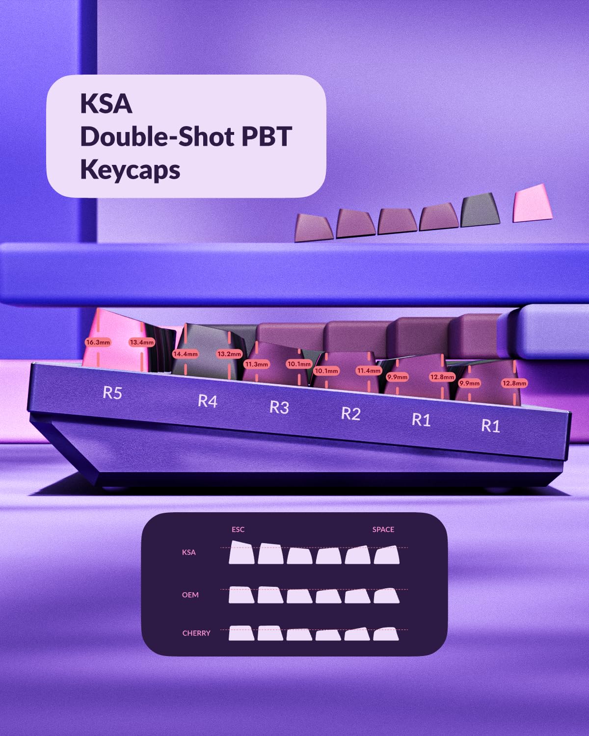 Amazon | Keychron Q5 Pro 96% ワイヤレス メカニカル キーボード フル