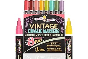 CHALKY CROWN Liquid Chalk Markers - 8 Vibrant Vintage Colors