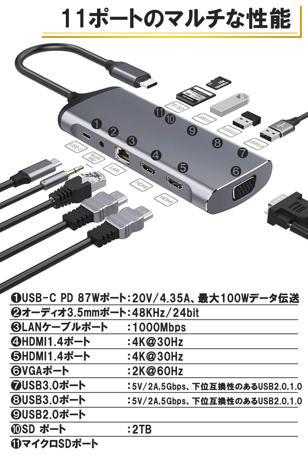 【magBac】高性能ドッキングステーション【説明書付き】 Amazon | 11in1 ドッキングステーション Type-C ハブ USBハブ 多機能