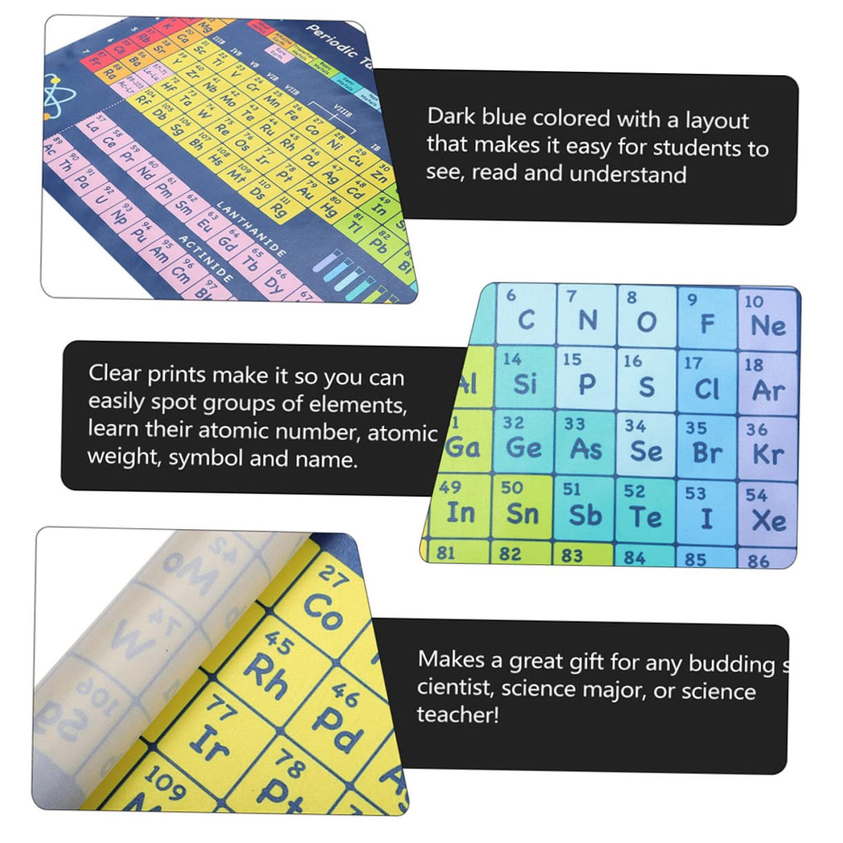 Lurrose 8piezas Póster De Elementos Químicos Para Aula y Estudio Tabla Periódica Para Aprendizaje Infantil y Decoración Escolar