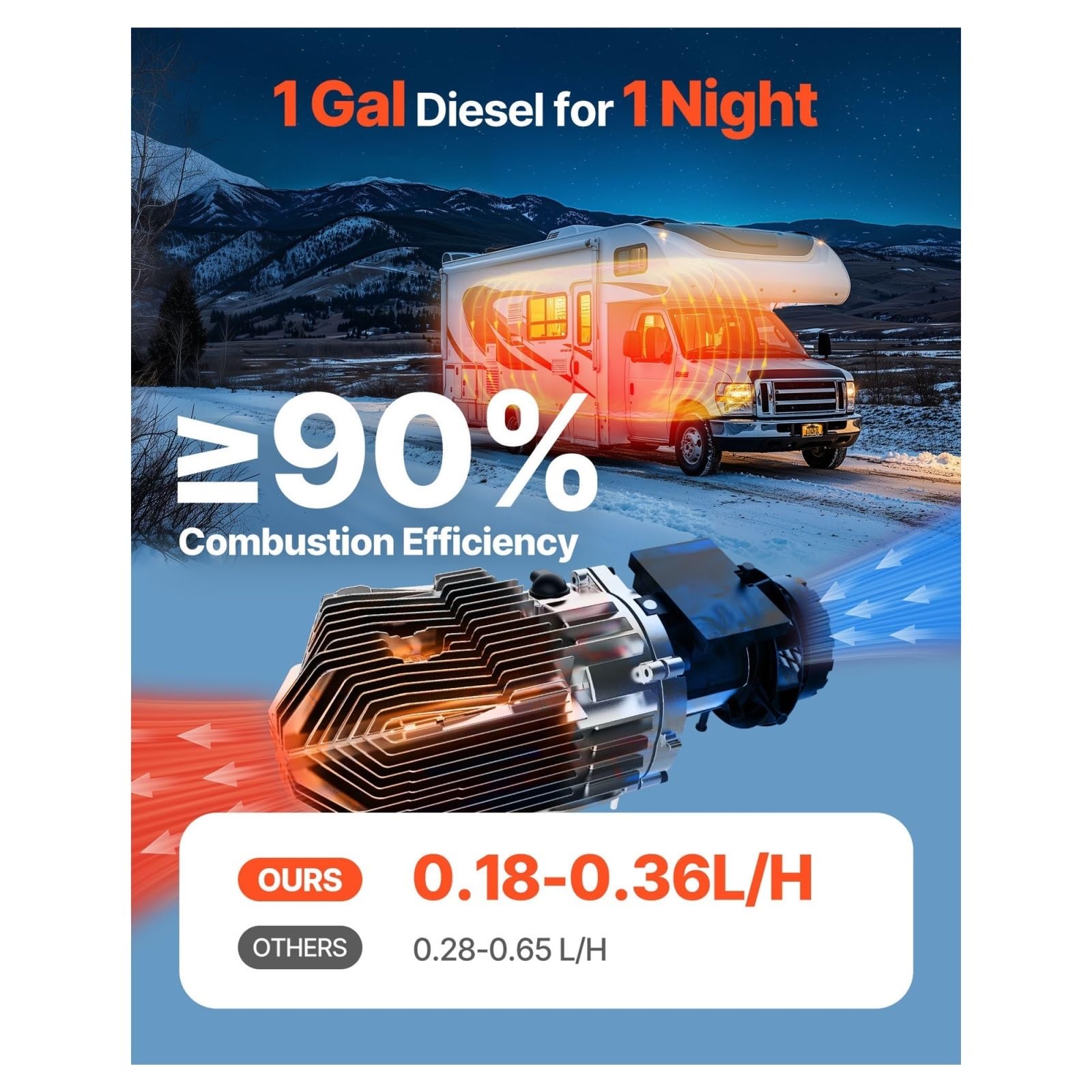 Ogrzewacz Powietrza Na Olej Napędowy 5/8 KW, Ogrzewanie Postojowe Z Pilotem, Cichy, Samochodowy, Odpowiedni Do Kamperów, Ciężarówek, I Łodzi Łatwy w instalacji(8KW NEW)