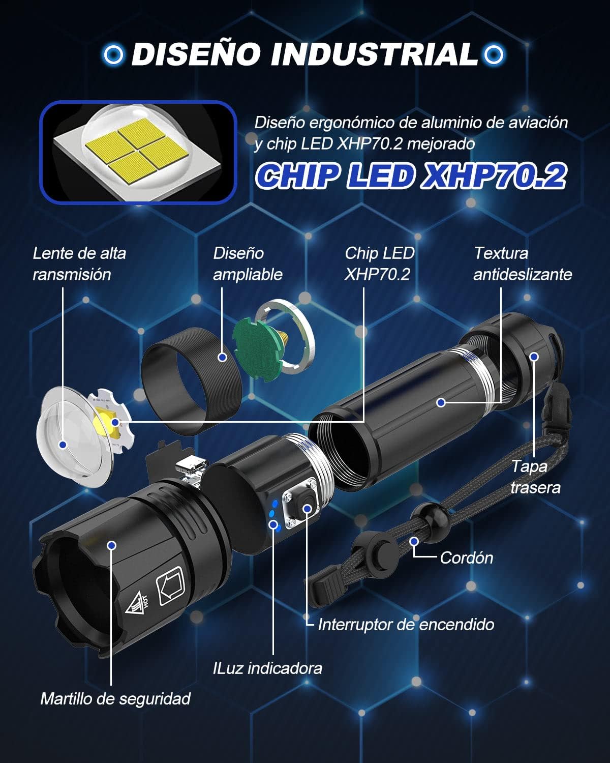 Maxesla Linterna LED Recargable XHP70.2 de Alta Potencia con Zoom Ajustable, 5 Modos de Iluminación, Portátil, para Camping y Senderismo