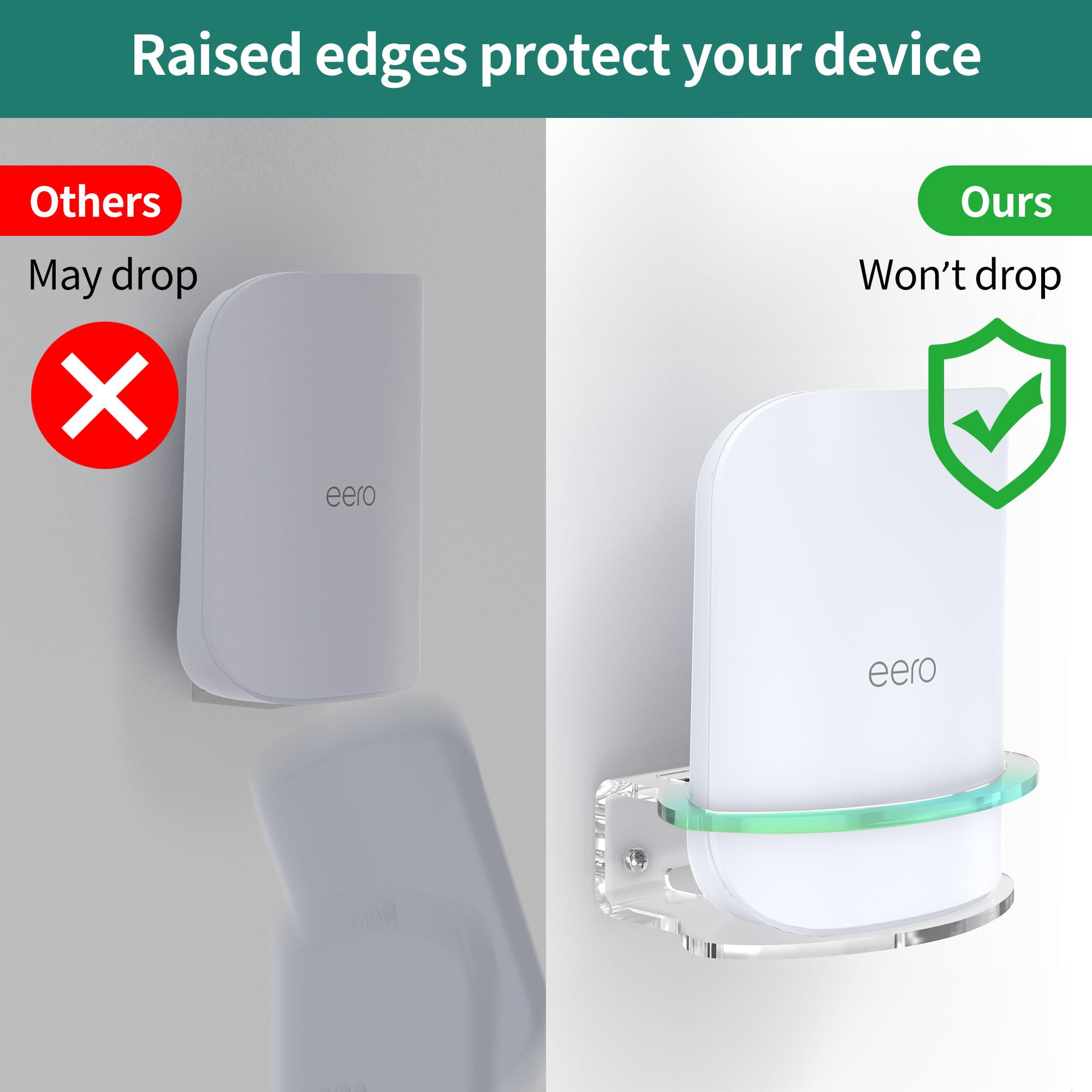 HomeMount Lot de 2 supports muraux pour routeur eero Pro 7, support mural en acrylique transparent avec anneau de protection sécurisé, support WiFi peu encombrant pour la maison et le bureau