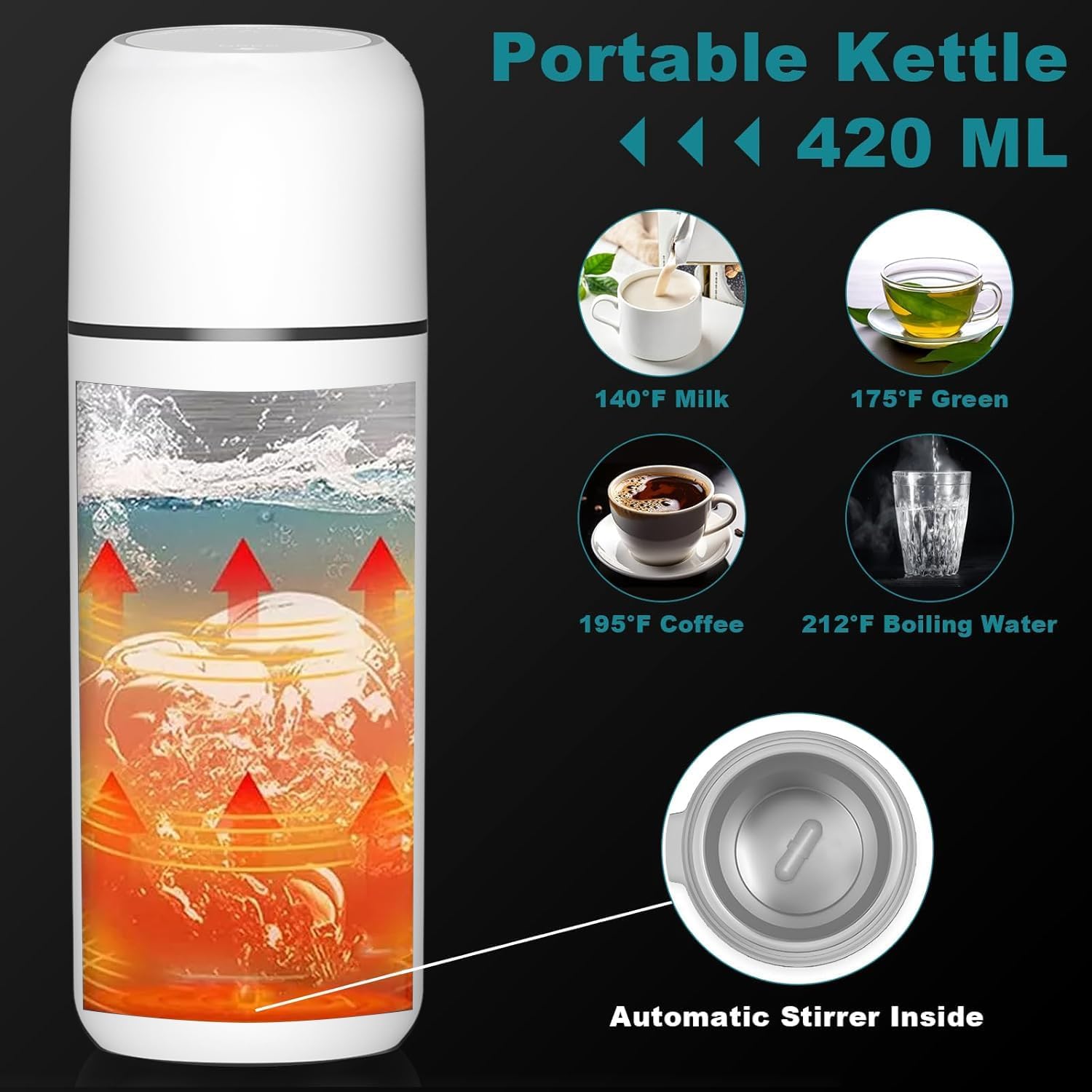 Portable Car Water Heater: 12V/24V Electric Kettle & Coffee Warmer with Magnetic Induction & Stirring Function(white)