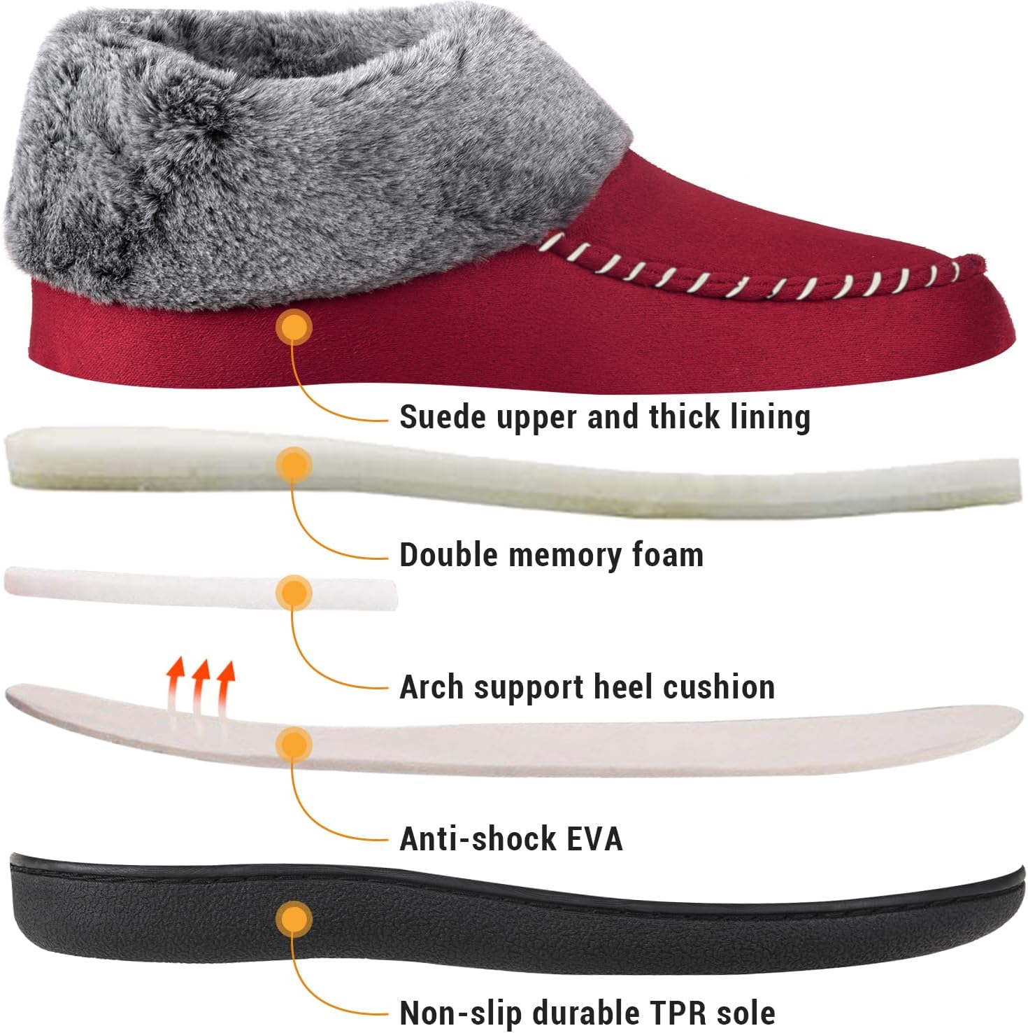 VONMAY Women's Bootie Slippers Suede Moccasin Boots Fuzzy Plush Faux Fur House Shoes Winter Warm Memory Foam Non-slip Indoor Outdoor - Image 6