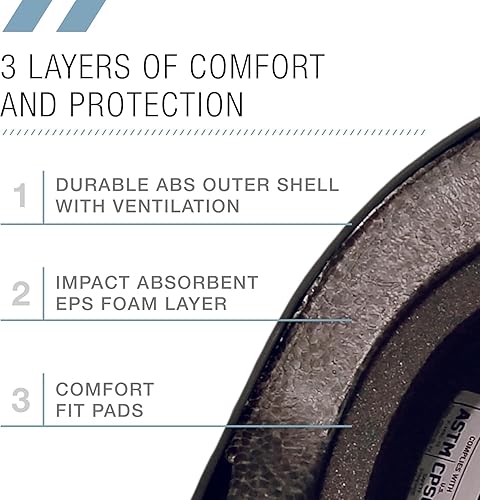 Miniatura 4 de 80Six Dual Certified Kids Bike, Scooter, and Skateboard Helmet, Designed by Industry Leading Brand Triple 8