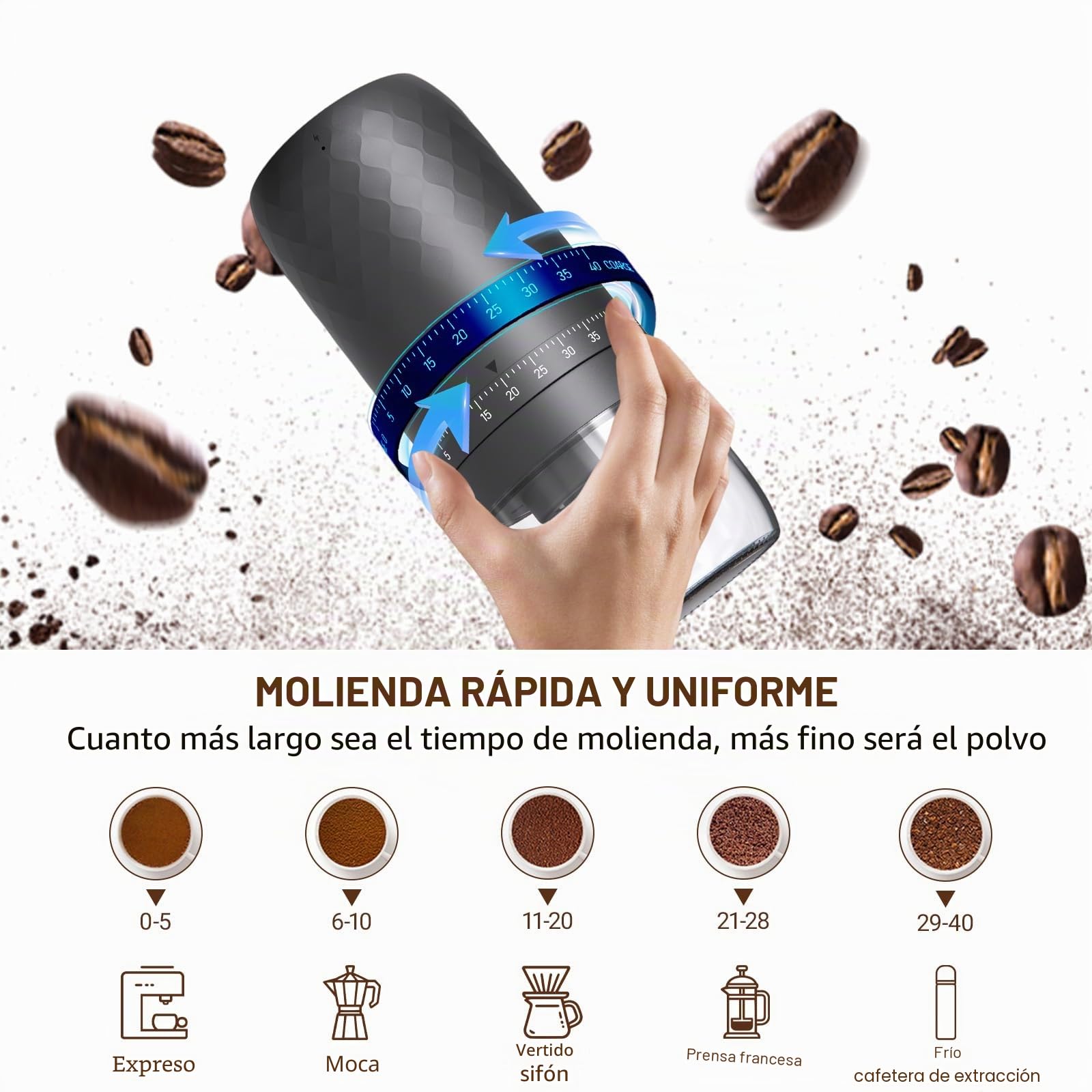 UCAMP Molinillo Café Eléctrico Portátil, 40 Niveles Externo, Recargable | Coffee Grinder para Espresso, Pour Over, French Press y Moka — Ideal para Oficina, Camping, Viajes y Regalo
