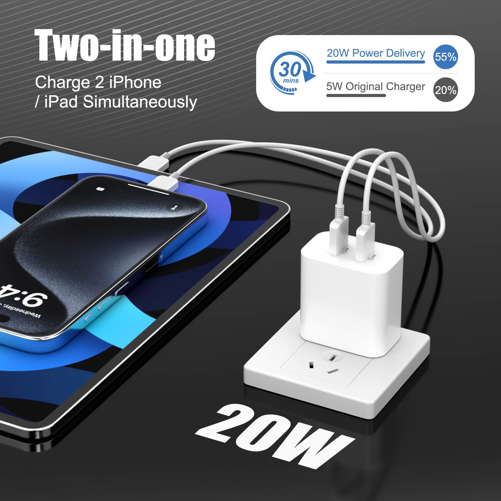 20W Fast Charger For IPhone 16/15 - Dual Port USB C Charger Block With Long Cables