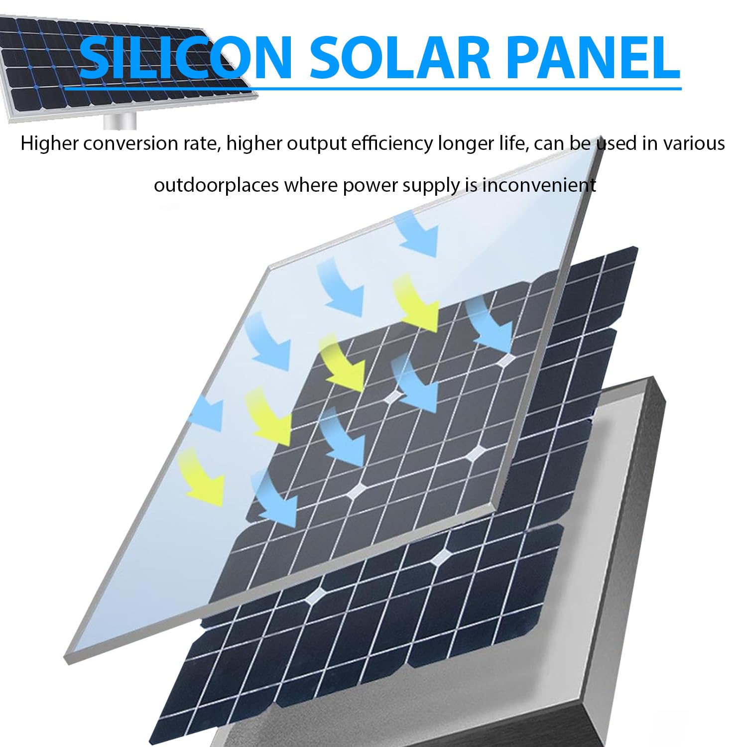 Señal de velocidad con radar solar, con kit completo Yellow-24*35in | Panel de advertencia de tráfico con autocarga solar para entrada de fábrica en zona de construcción