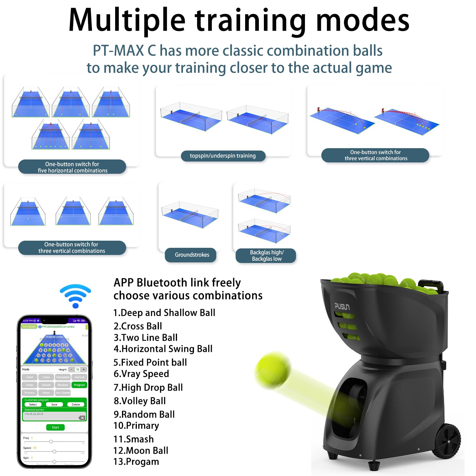 PUSUN Padel-MAX C-?Smart Padel Ball Machine? 145+ Ball Capacity | 5-7 Hours Battery Life | Speed 20-140km/h | 28 Landing Points | 26 Fixed Modes | APP Control | Ideal for Individual Training (Black)