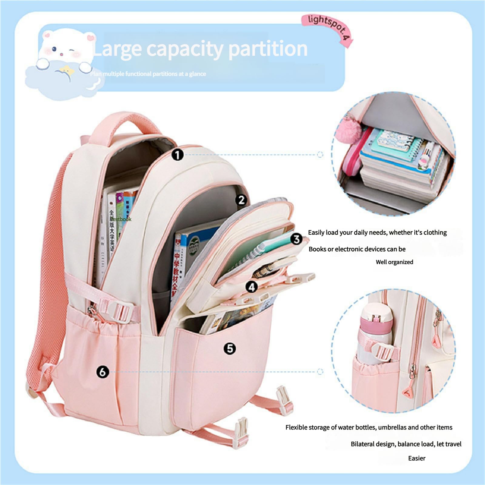 Mochila para Niñas, Bolsa Escolar De Gran Capacidad Estudiantes Secundaria, Capacidad-Juego Tres Piezas Azules