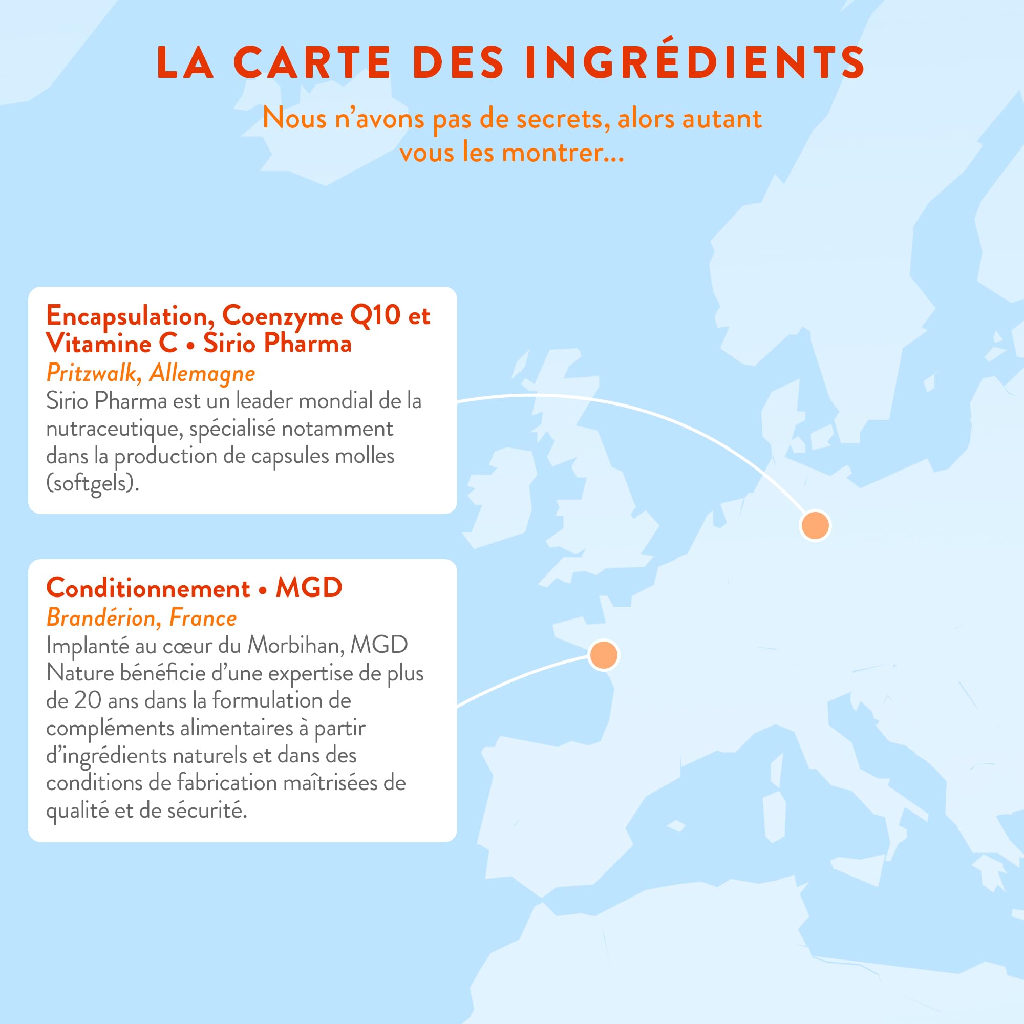 NUTRI & CO Coenzyme Q10 Ubiquinone 200mg + Vitamine C - Complément Alimentaire Peau Anti-Âge et Anti-Rides - Santé Cardiovasculaire - 120 Capsules Haute Absorption - Conditionné en France