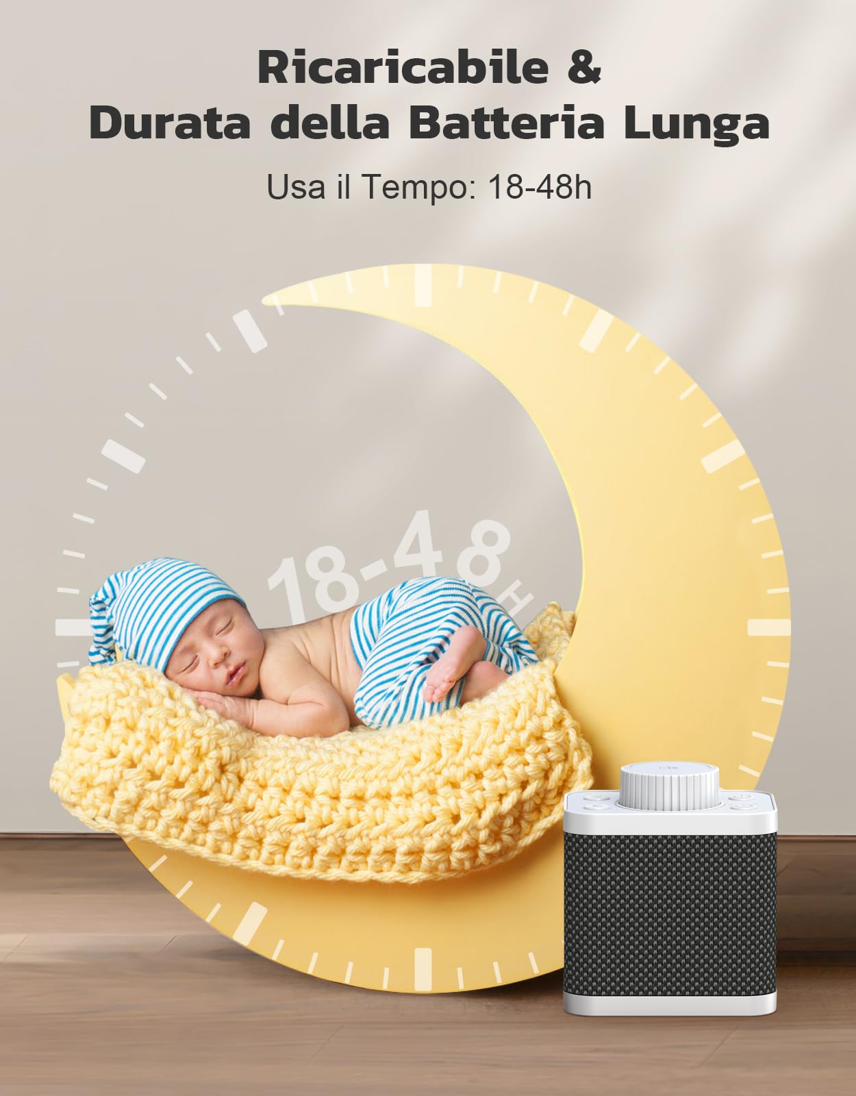 Mohard Rumori Bianchi per Neonato e Adulti, 20 Suoni Rilassanti & 18-48H Rumore Bianco Funzione di Memoria, Suoni Bianchi Neonati Timer White Noise Machine per Sonno Profondo a Salone, Casa, Viaggio