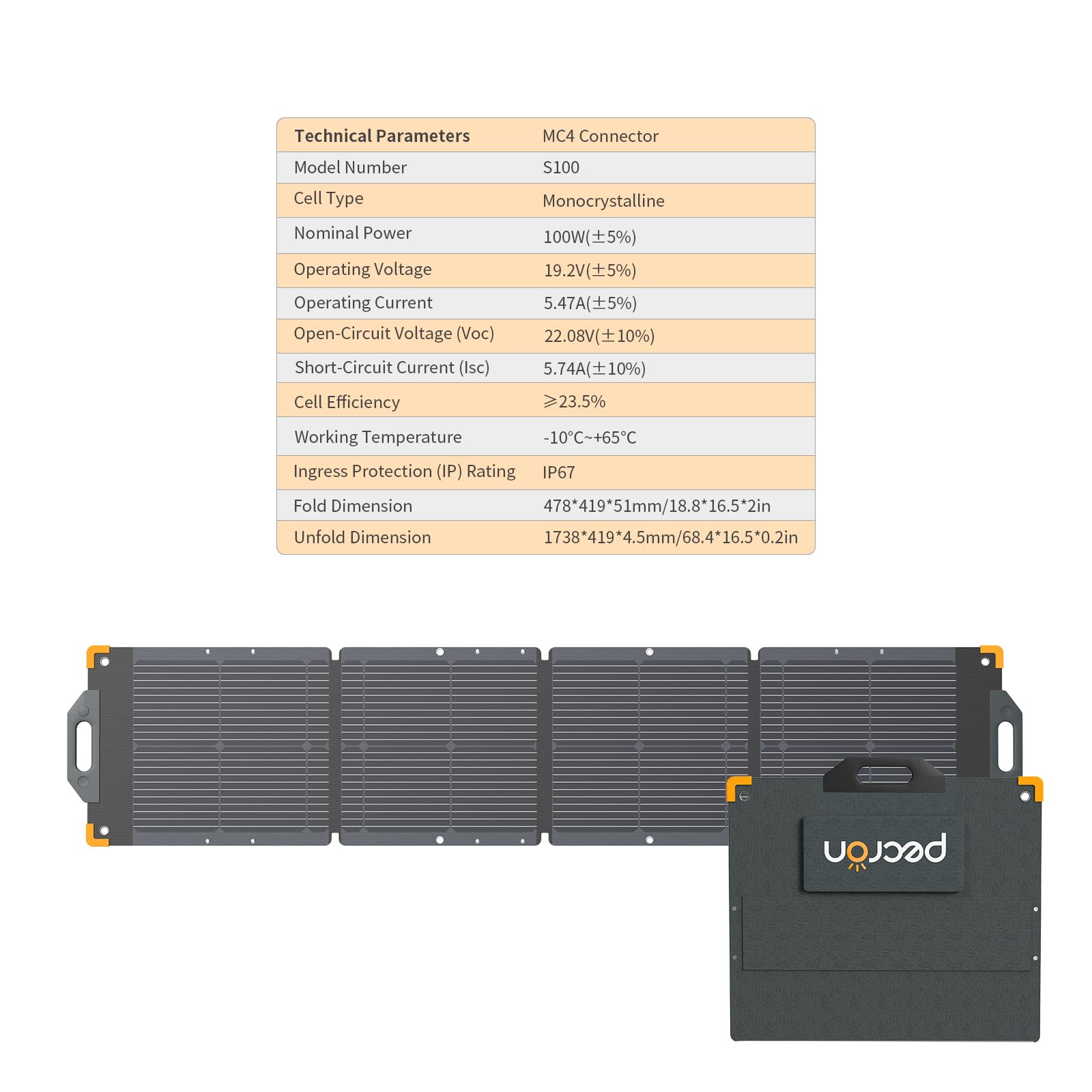 Amazon.com : pecron 100 Watt Solar Panel, Portable Solar Panel for