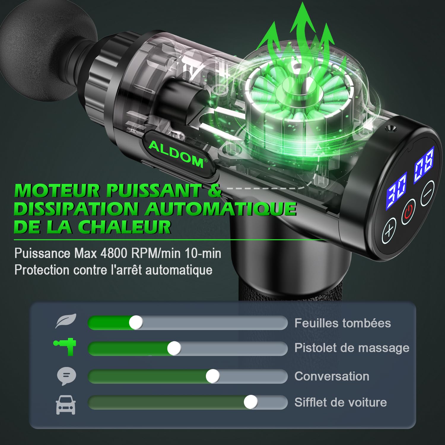 Pistolet de Massage Musculaire ALDOM Appareil de Masseur de Muscle Profond Avec 30 Niveaux Réglables 8 Têtes de Massage et l'Écran LCD Soulager Douleurs et Raideurs