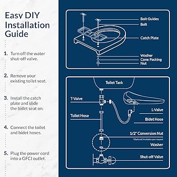 Bio Bidet BB2000 Electric Bidet Toilet Seat, Warm Water with