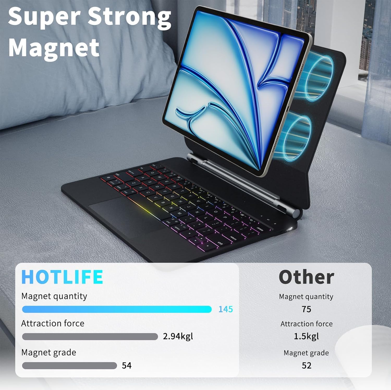 Amazon.in: Buy MICROWARE Magic Magnetic Keyboard for iPad Pro 11