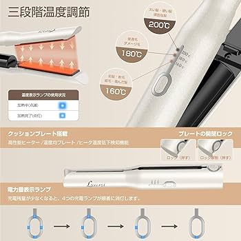 ヘアアイロン コテ25mmプレート ストレートアイロン　コードレス　軽量 Amazon | ヘアアイロン コテ ストレートアイロン コードレスヘア